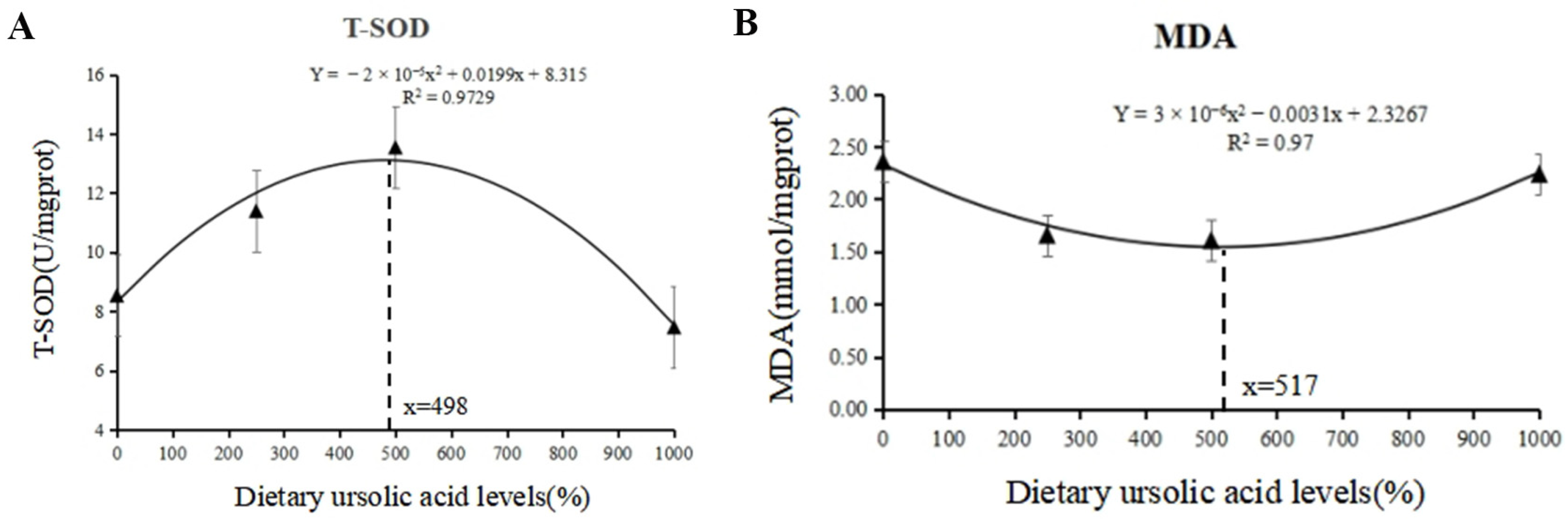 Animals 14 02492 g002