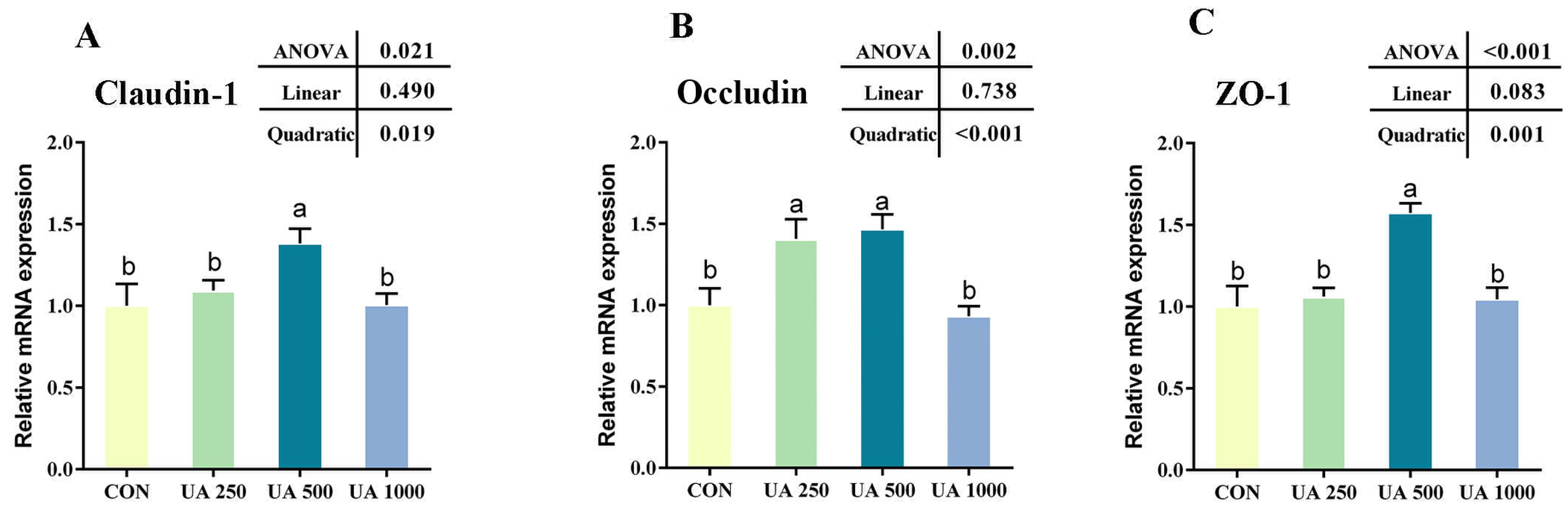 Animals 14 02492 g004