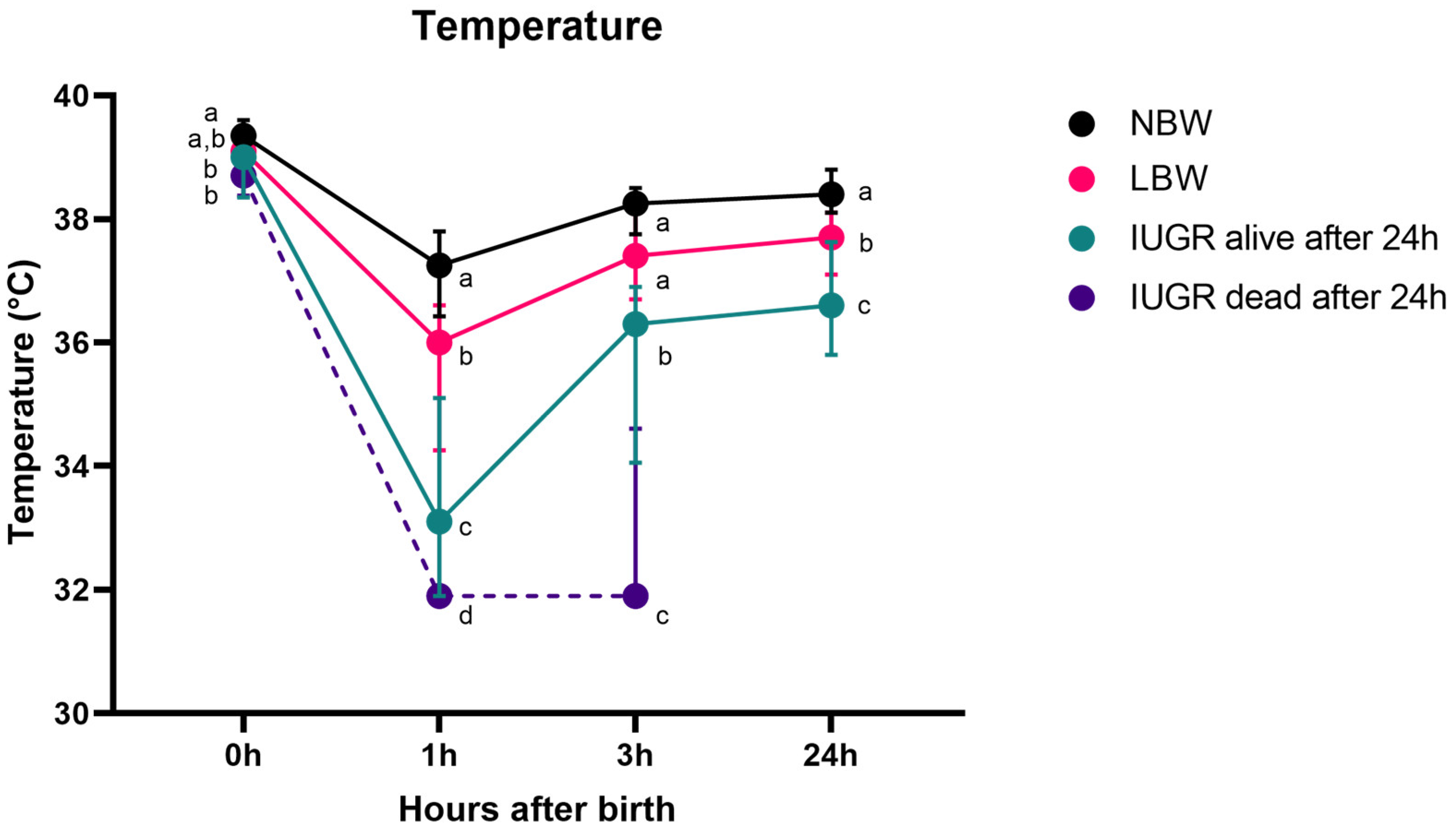 Animals 14 02508 g002