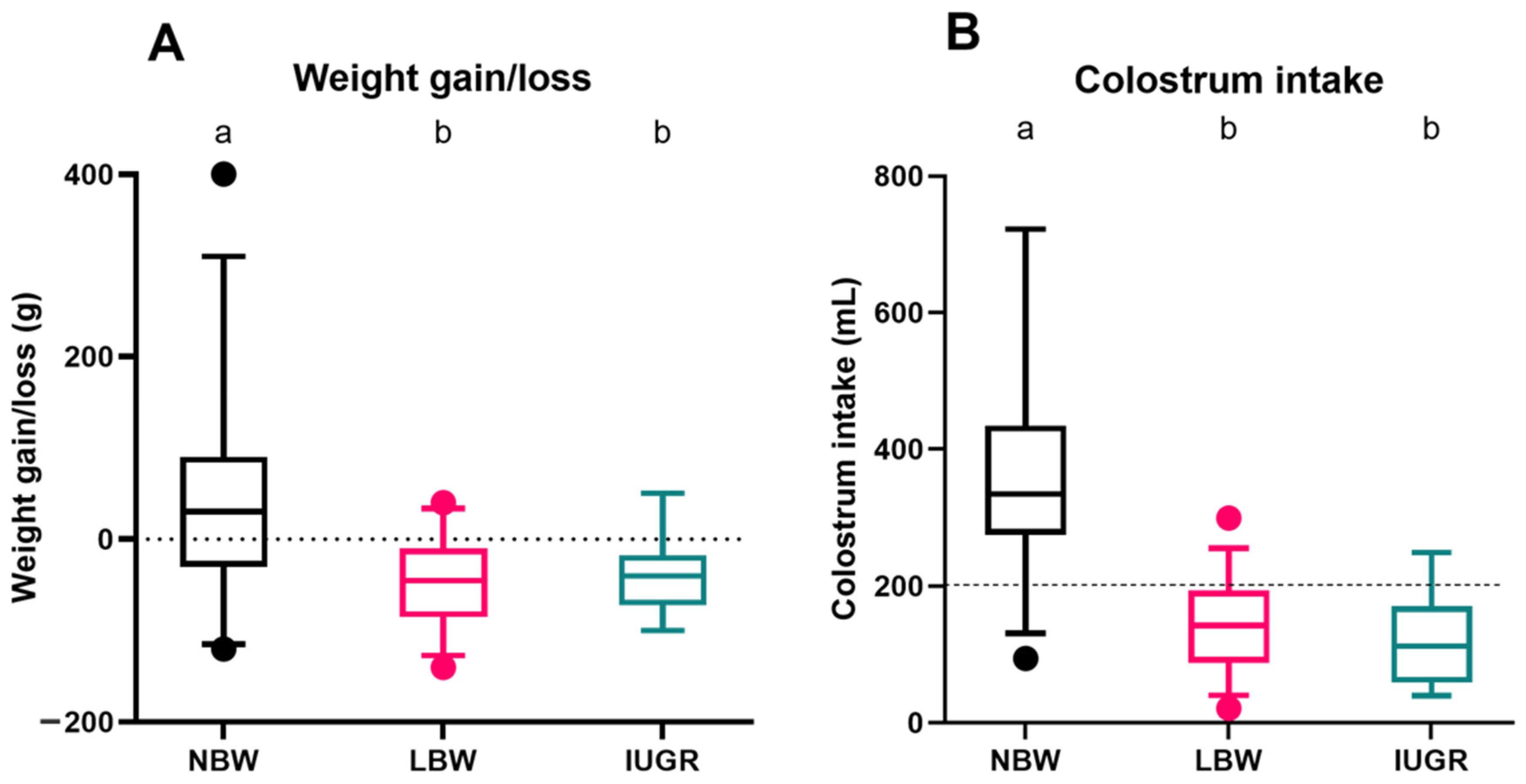 Animals 14 02508 g004