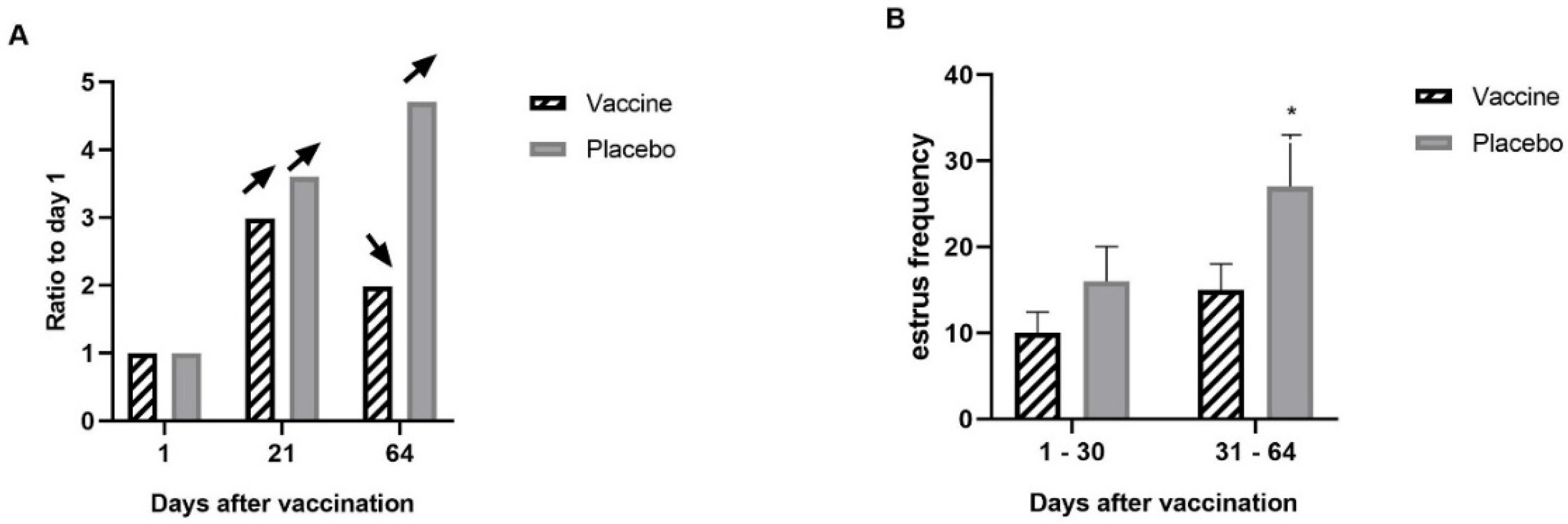 Animals 14 02538 g002