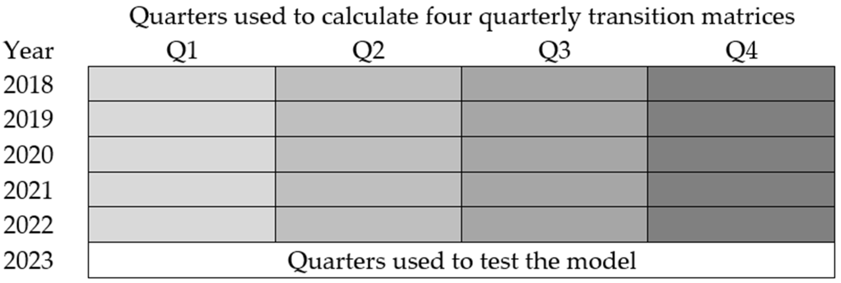 Animals 14 02542 g002