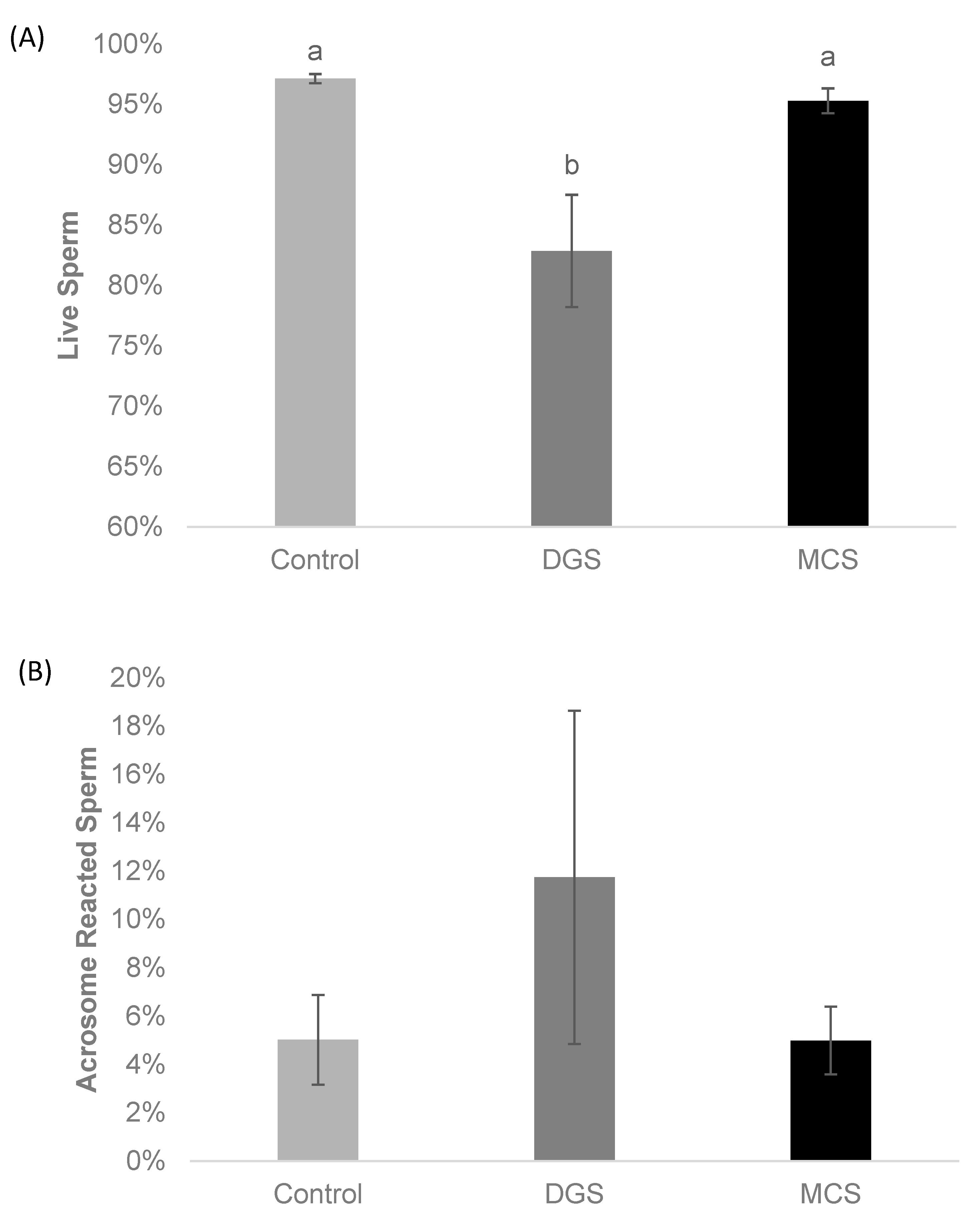 Animals 14 02544 g004