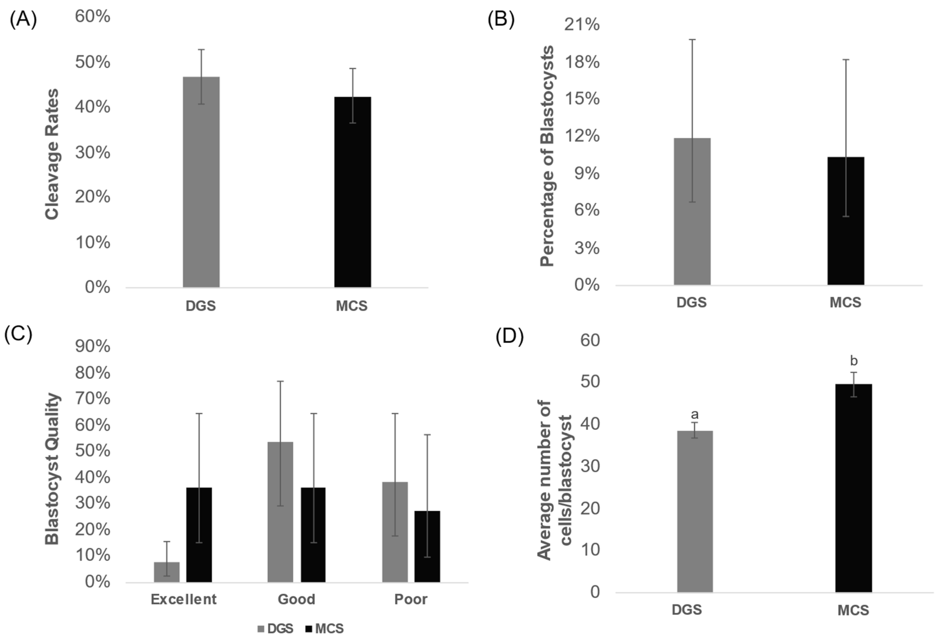 Animals 14 02544 g005