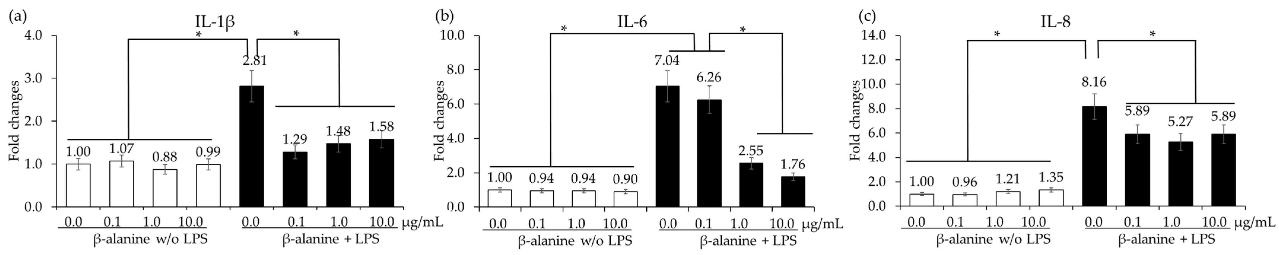 Animals 14 02558 g004