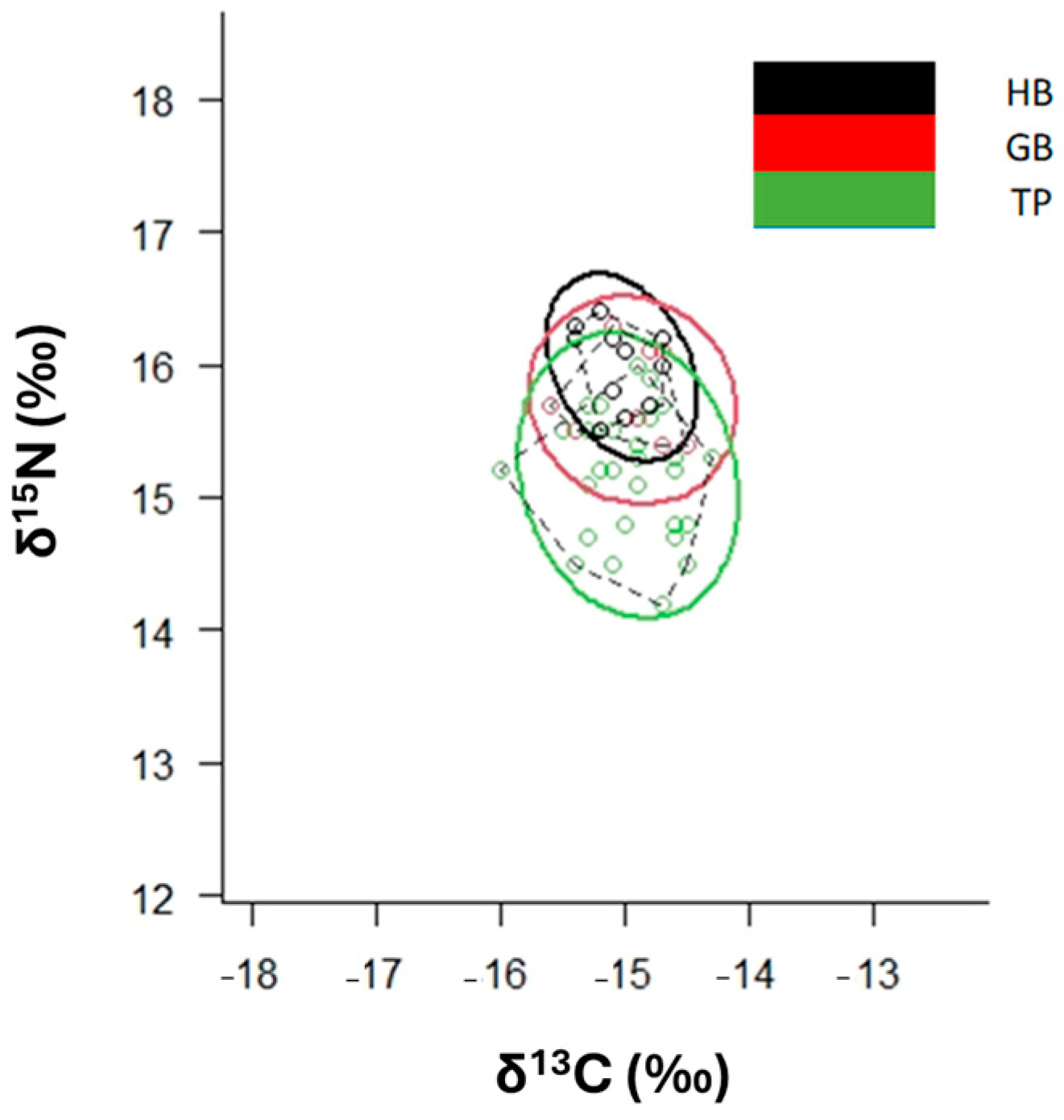 Animals 14 02559 g006 Animals 14 02559 g006