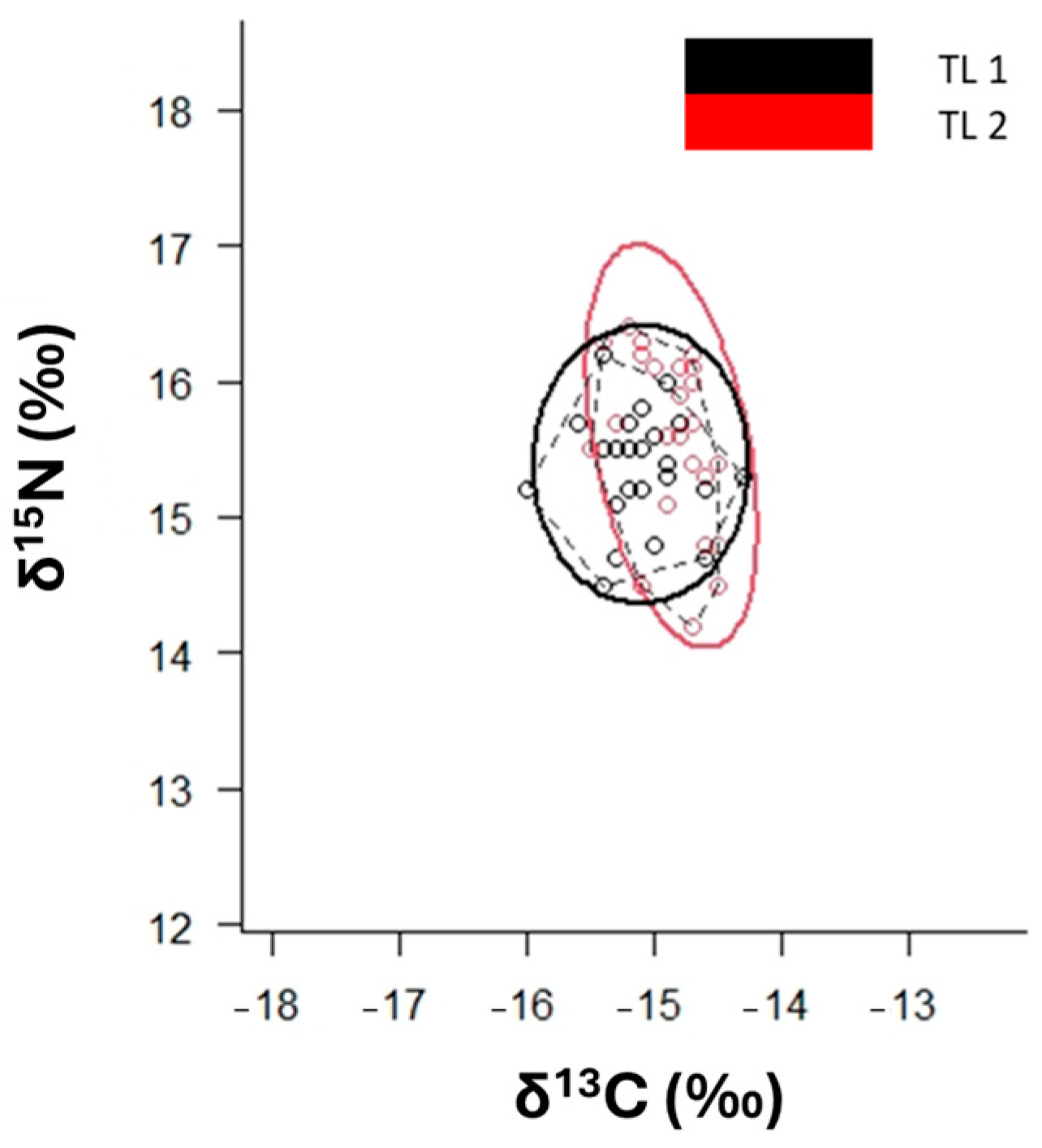 Animals 14 02559 g008 Animals 14 02559 g008