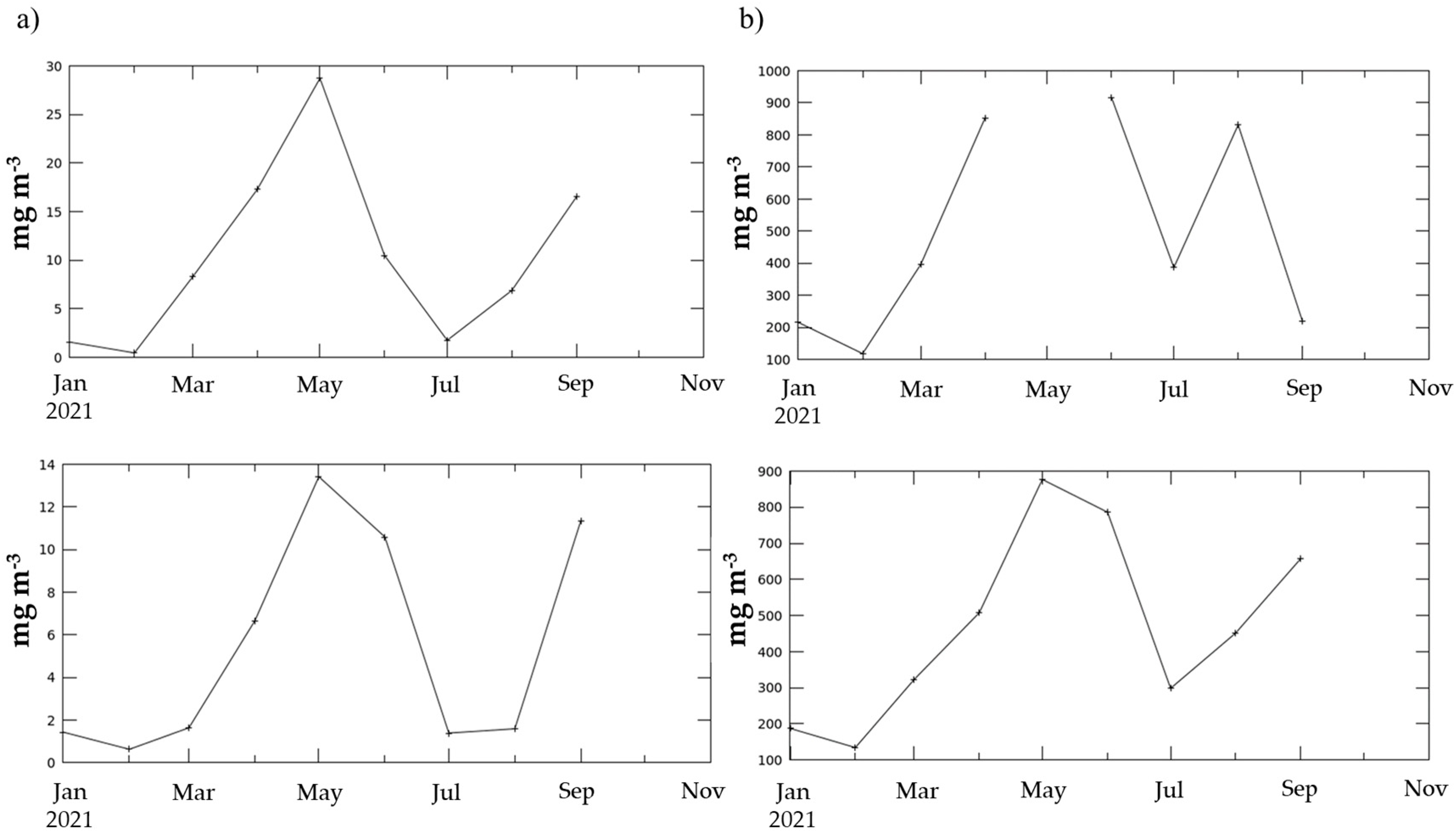Animals 14 02559 g009 Animals 14 02559 g009