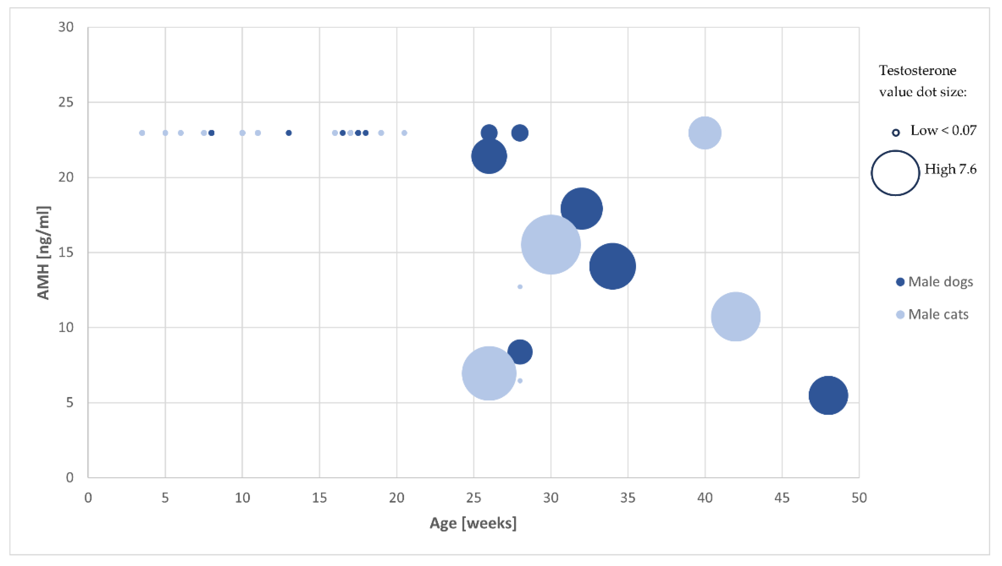 Animals 14 02561 g001