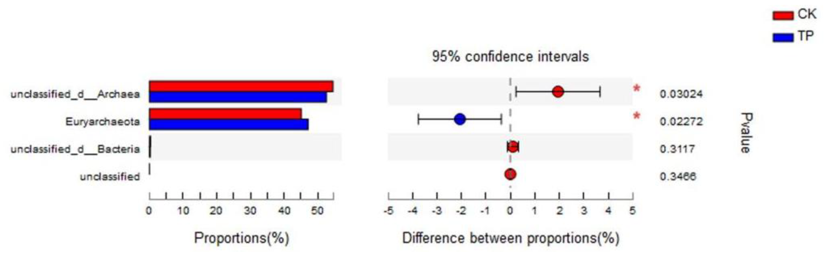 Animals 14 02569 g001