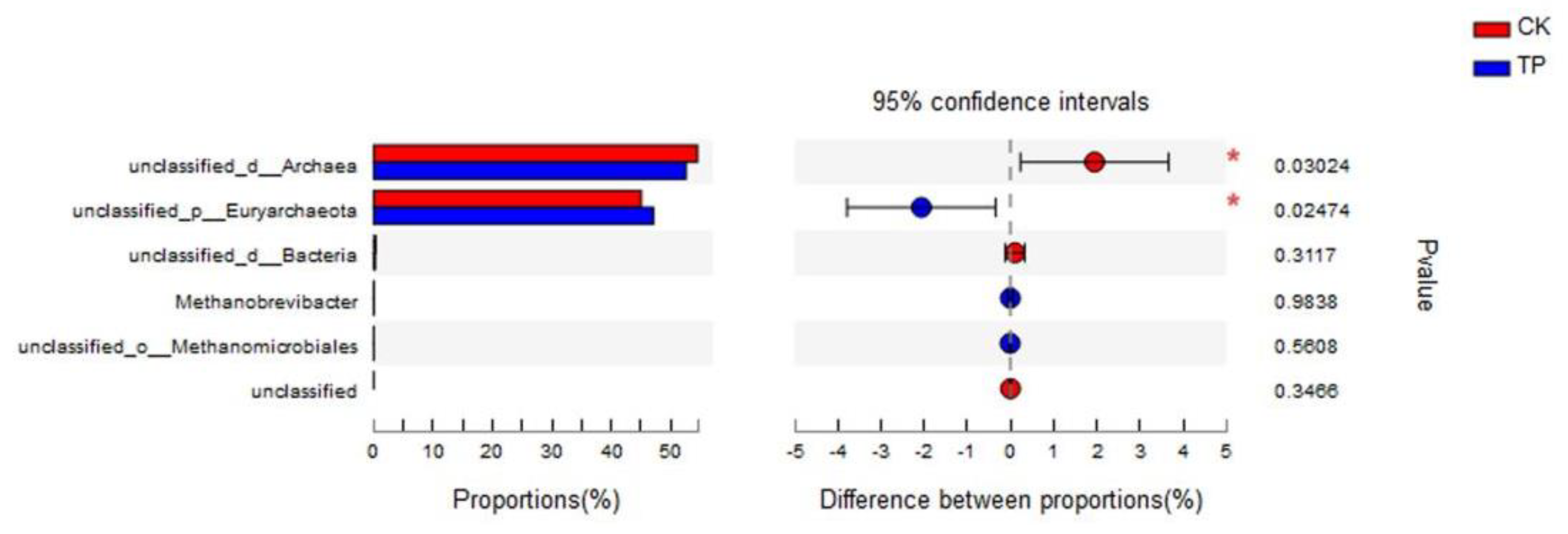 Animals 14 02569 g002