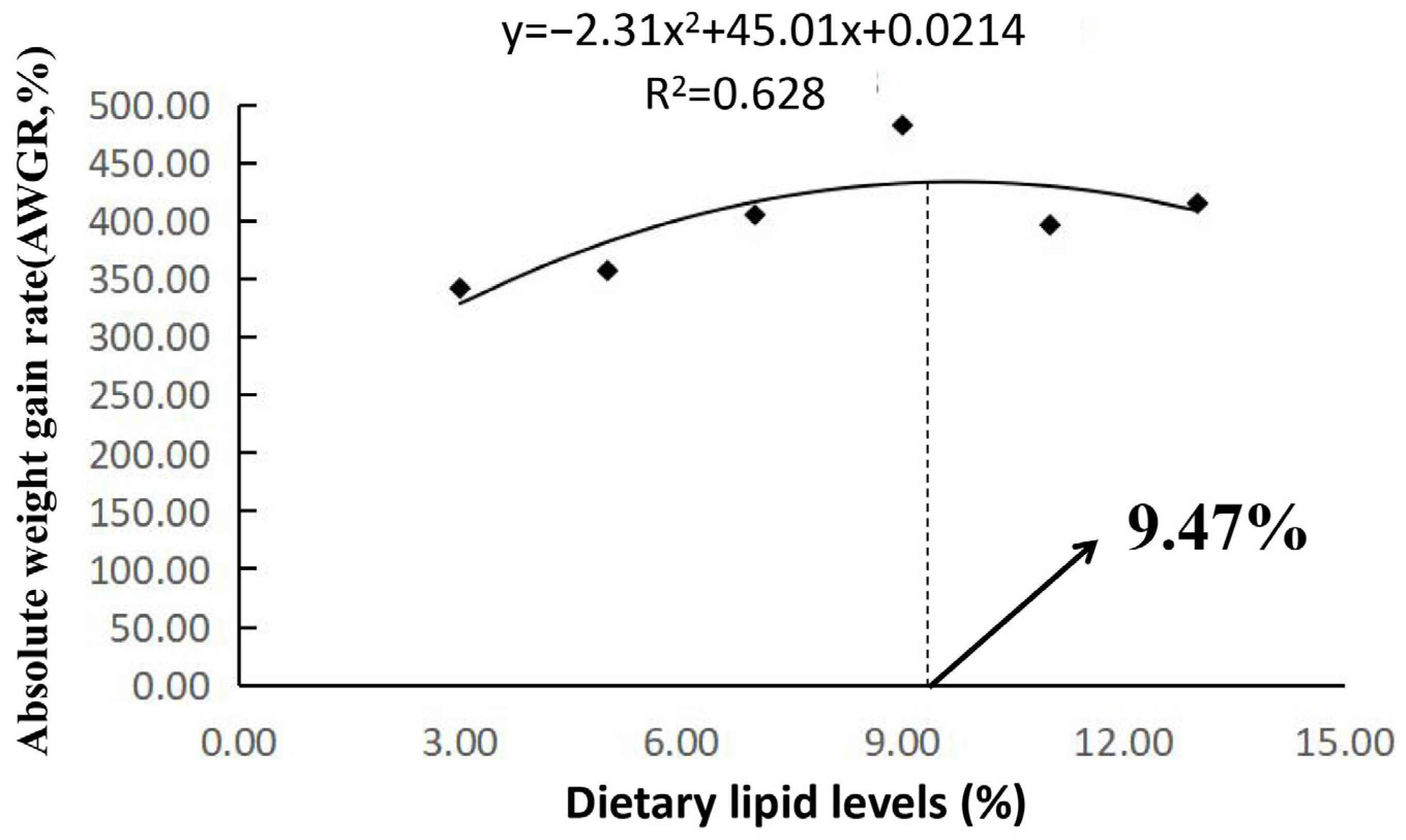 Animals 14 02583 g001