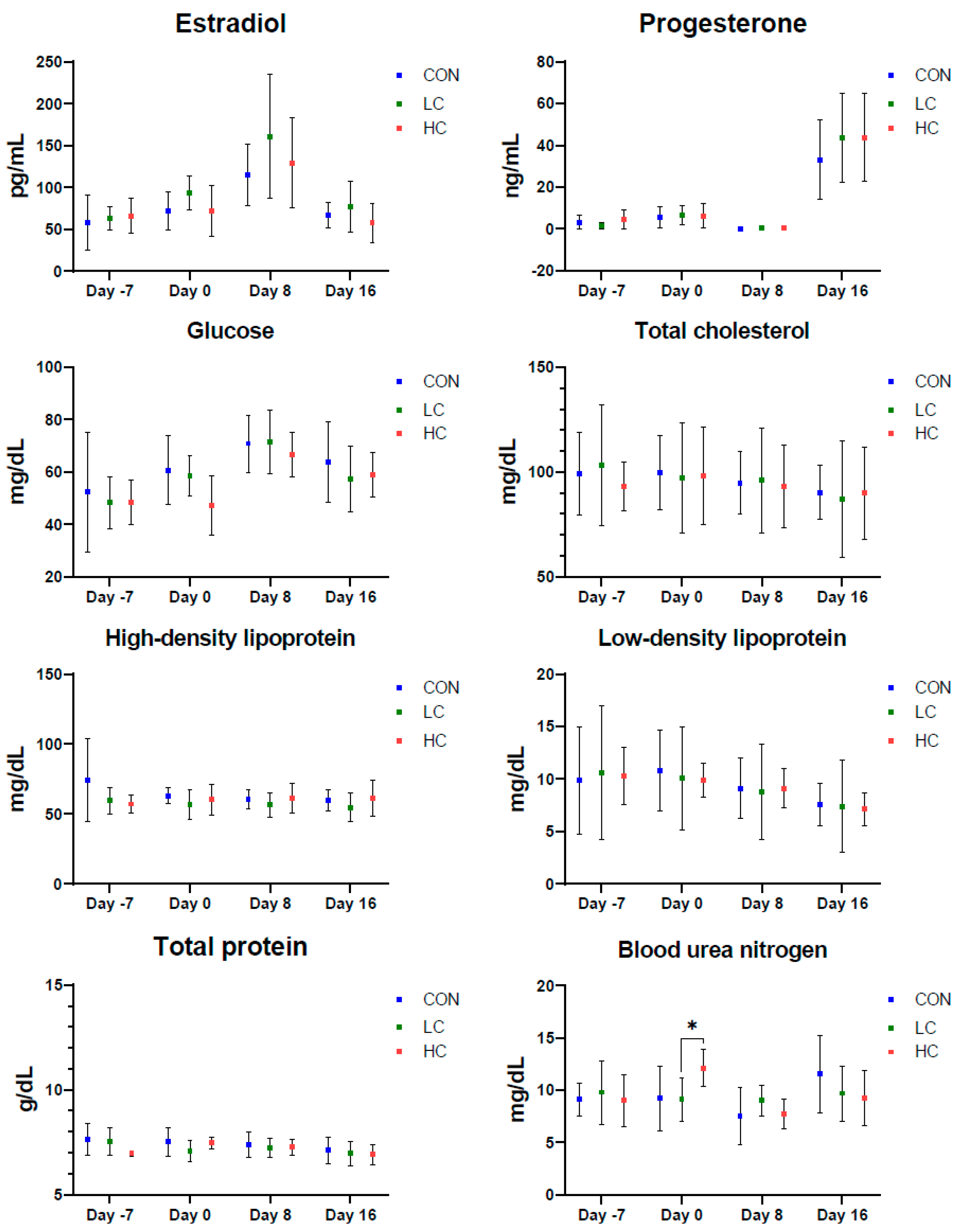 Animals 14 02591 g002