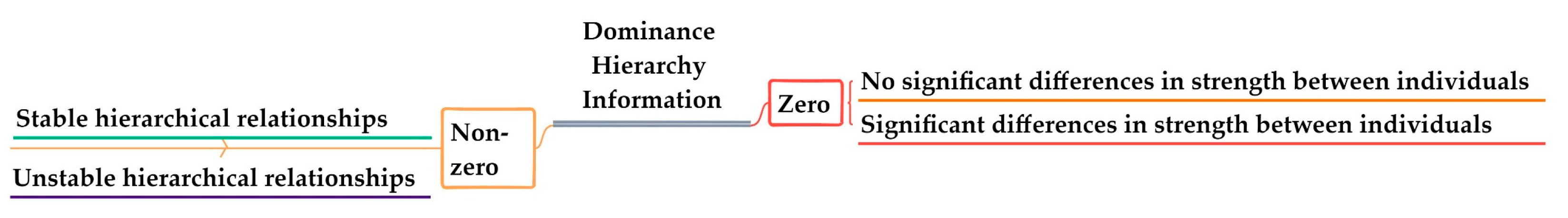 Animals 14 02595 g001