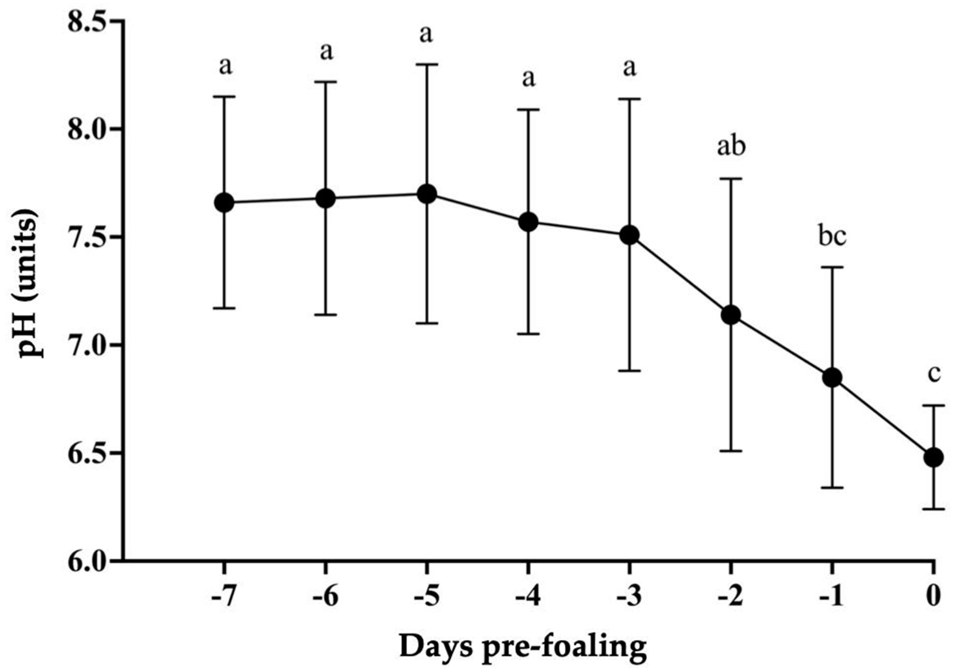 Animals 14 02598 g001