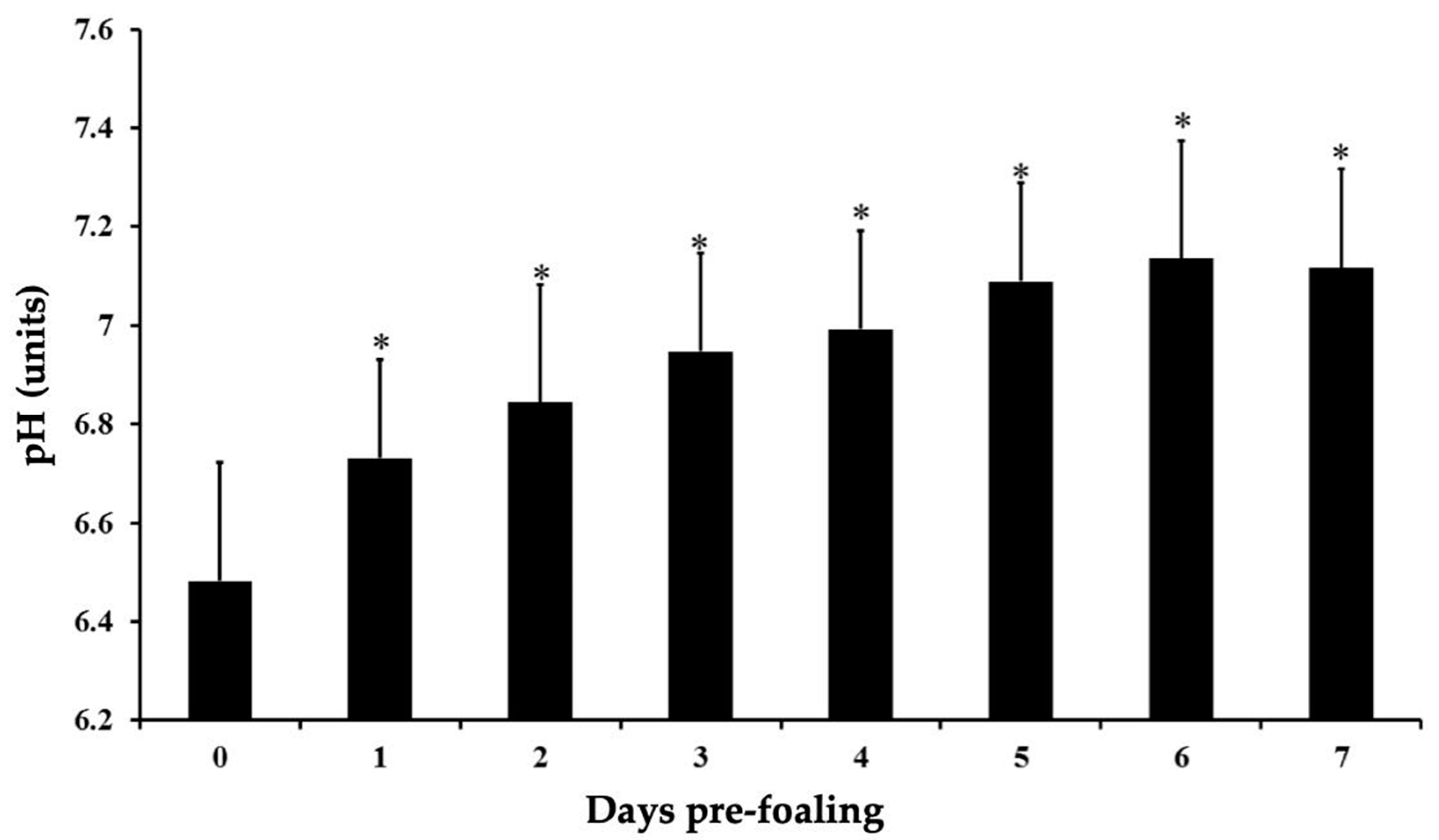 Animals 14 02598 g002