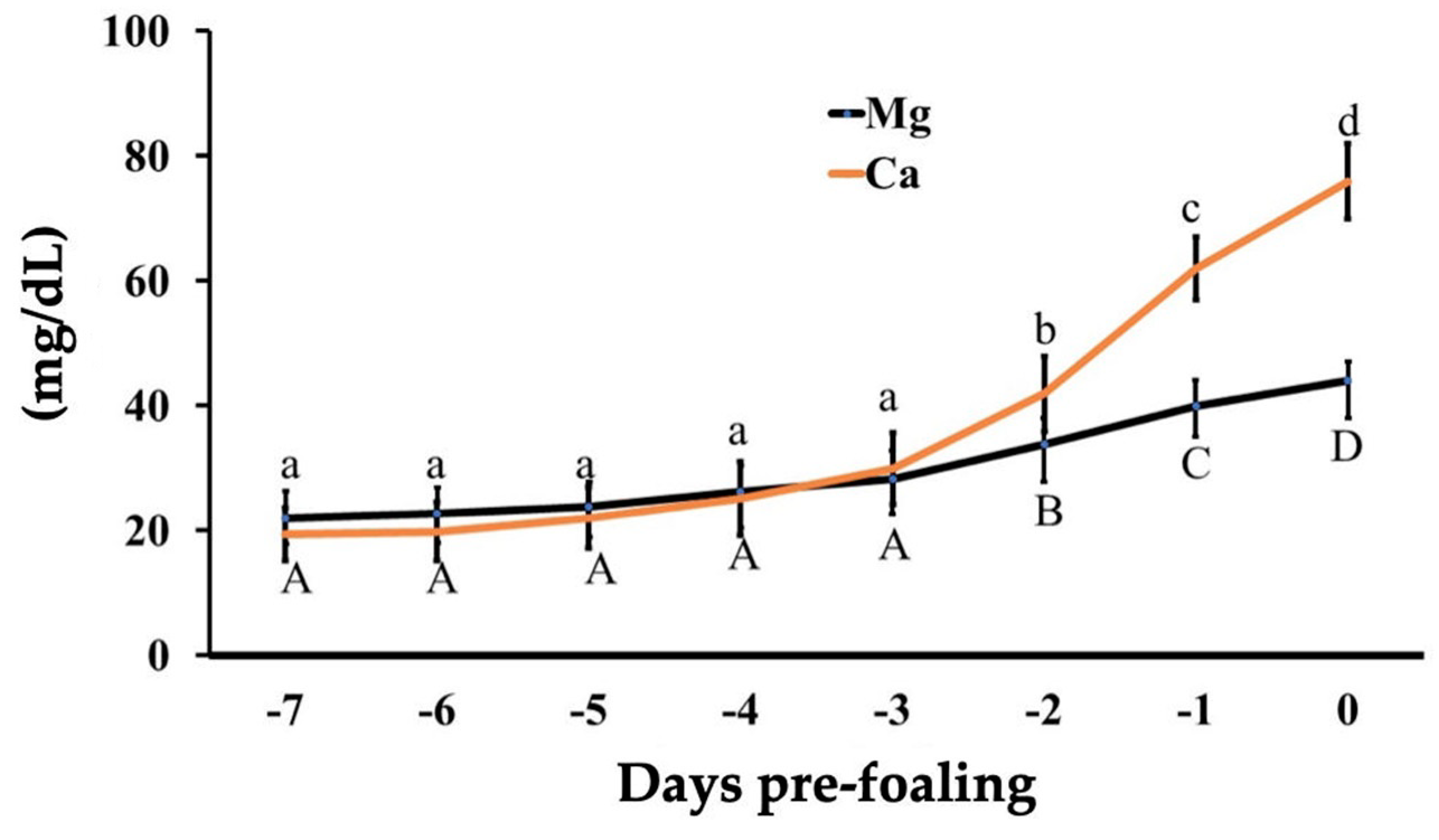 Animals 14 02598 g004