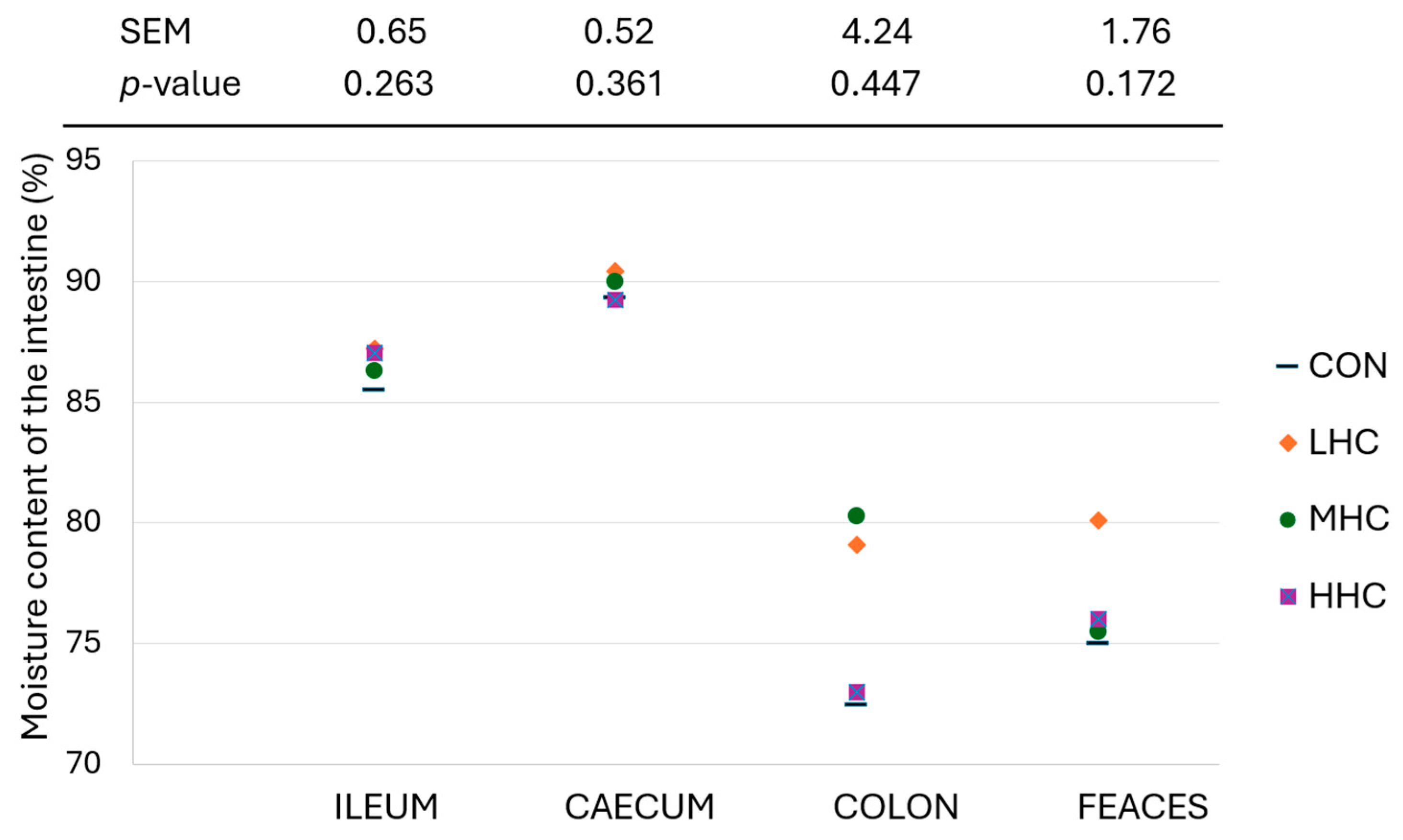 Animals 14 02612 g001