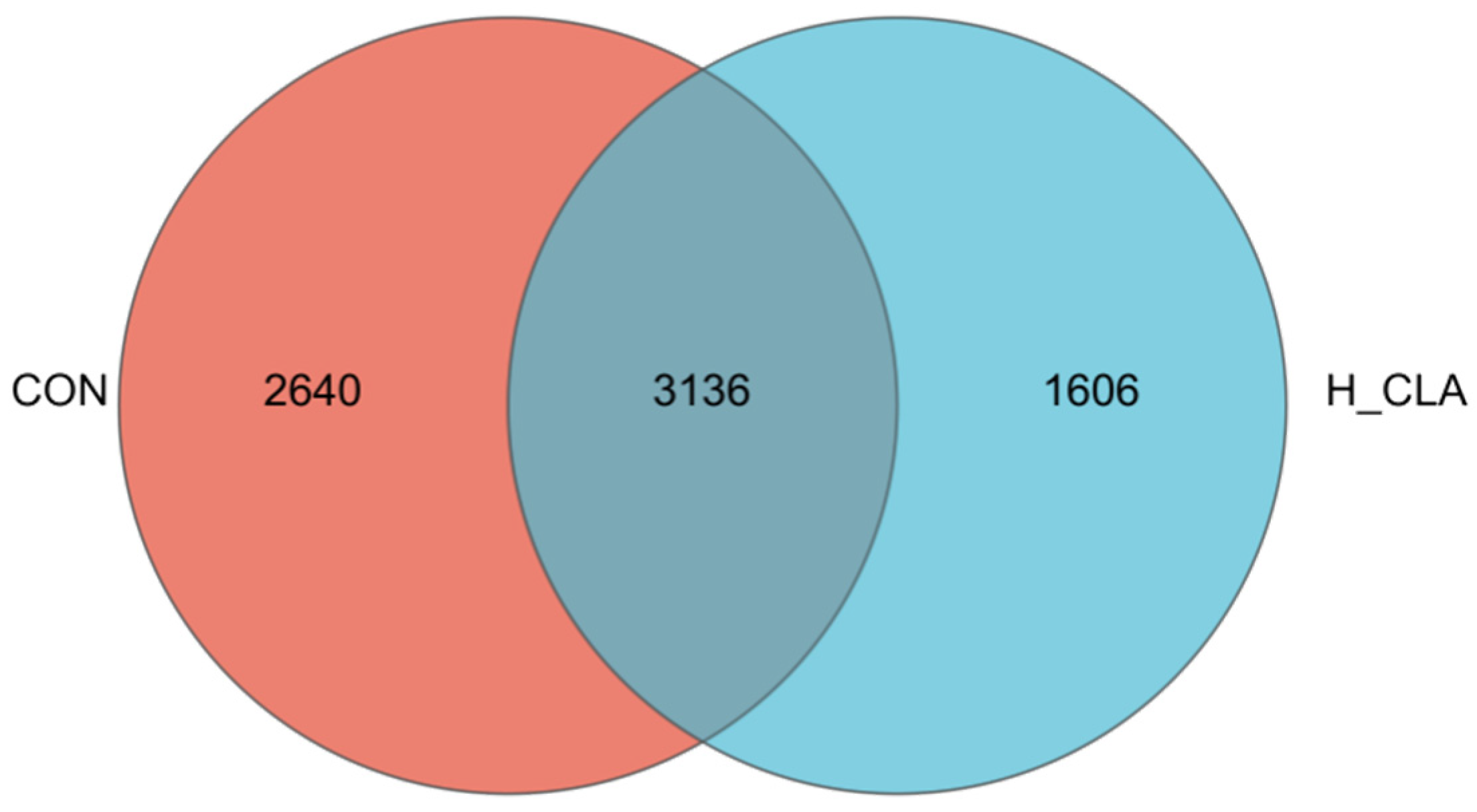 Animals 14 02614 g003