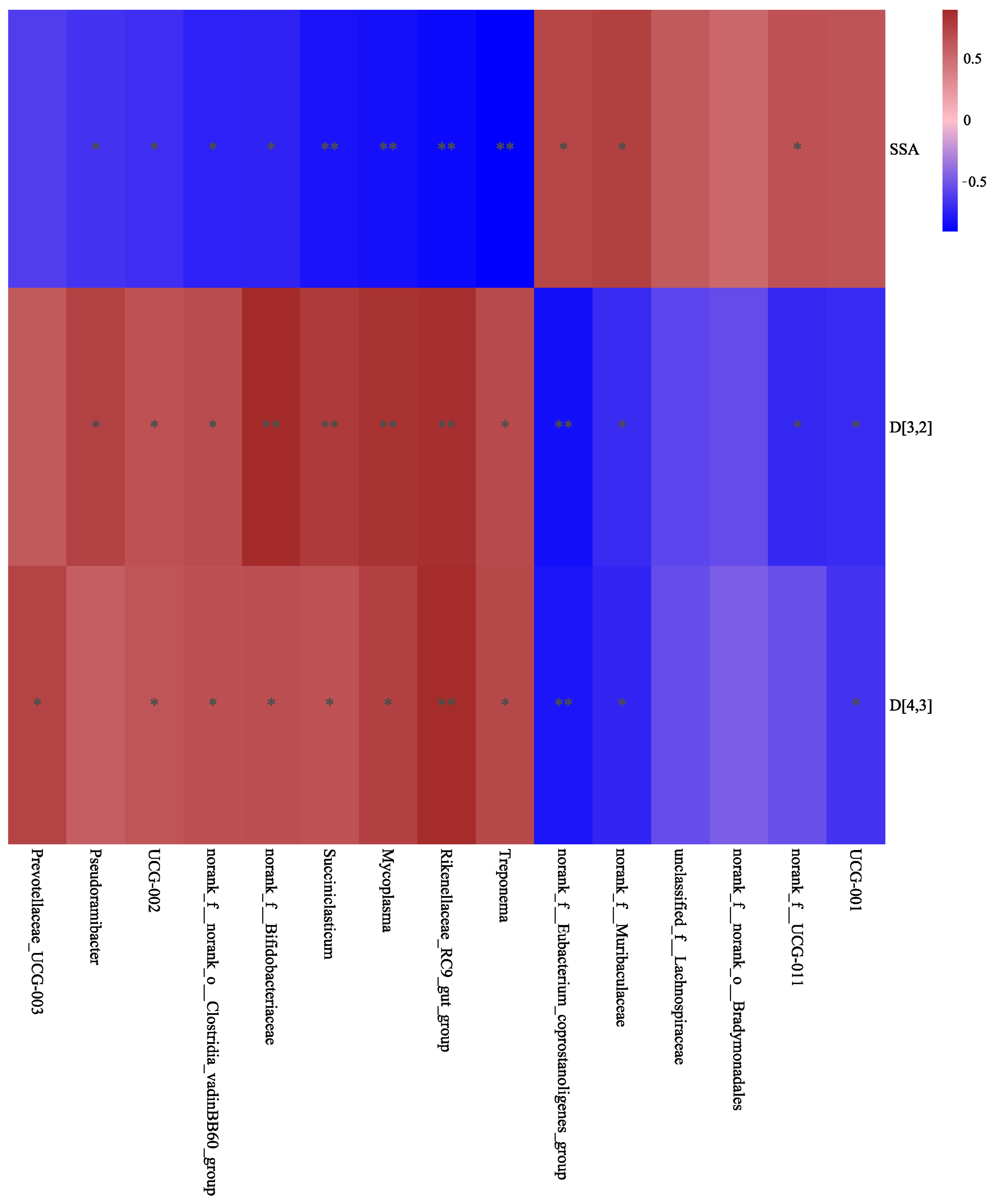 Animals 14 02614 g008