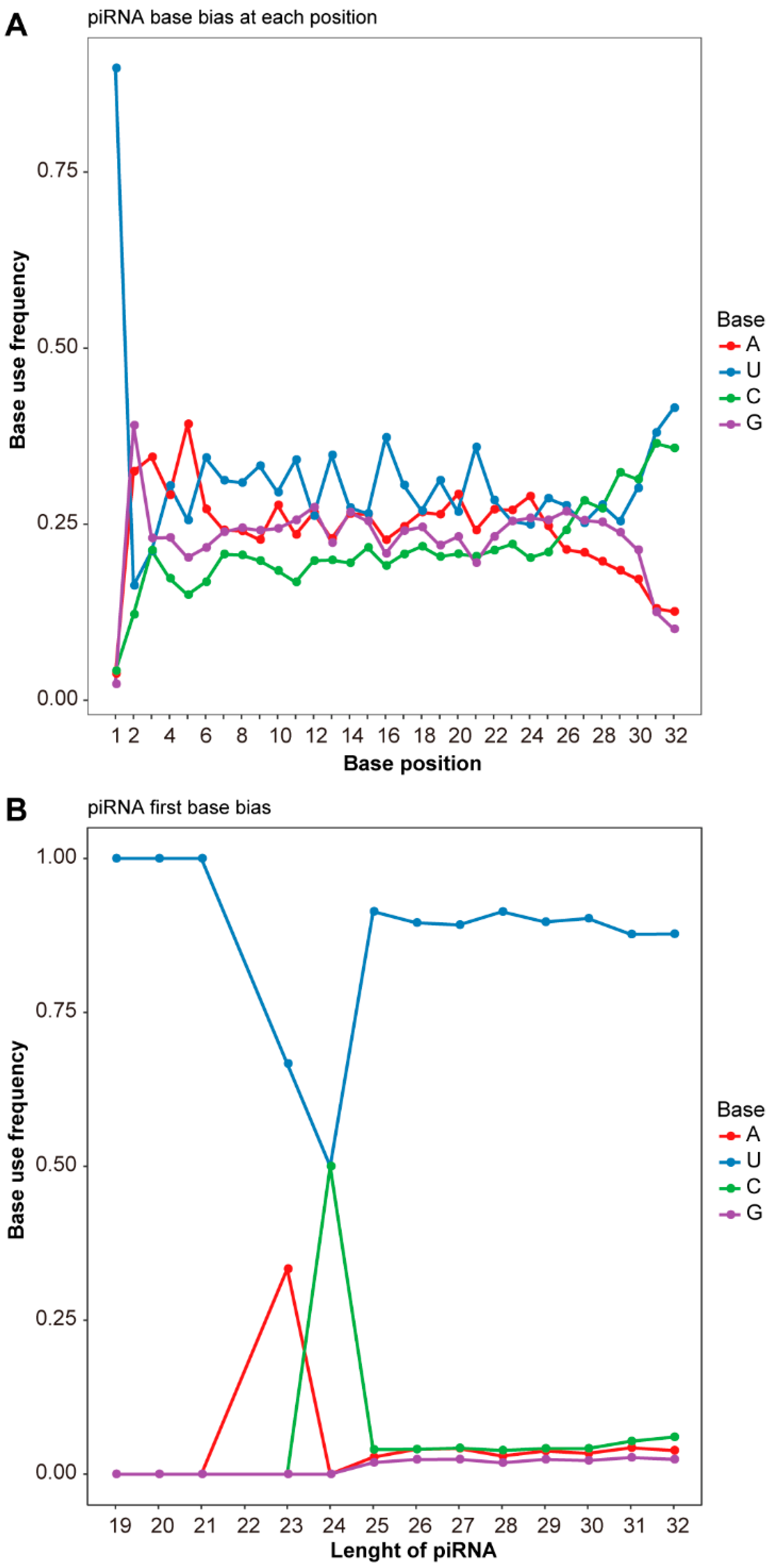 Animals 14 02620 g002
