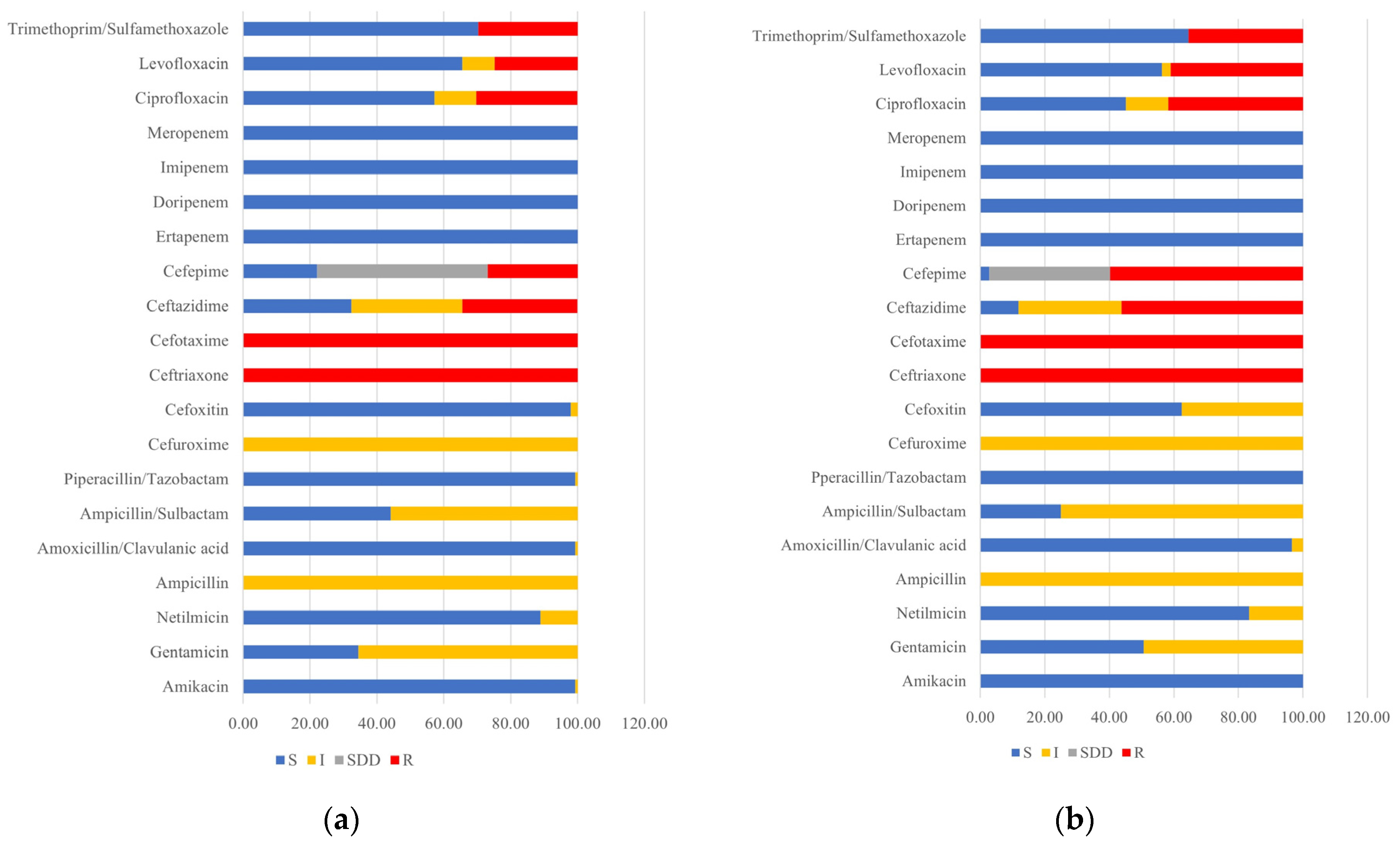 Animals 14 02630 g001 Animals 14 02630 g001