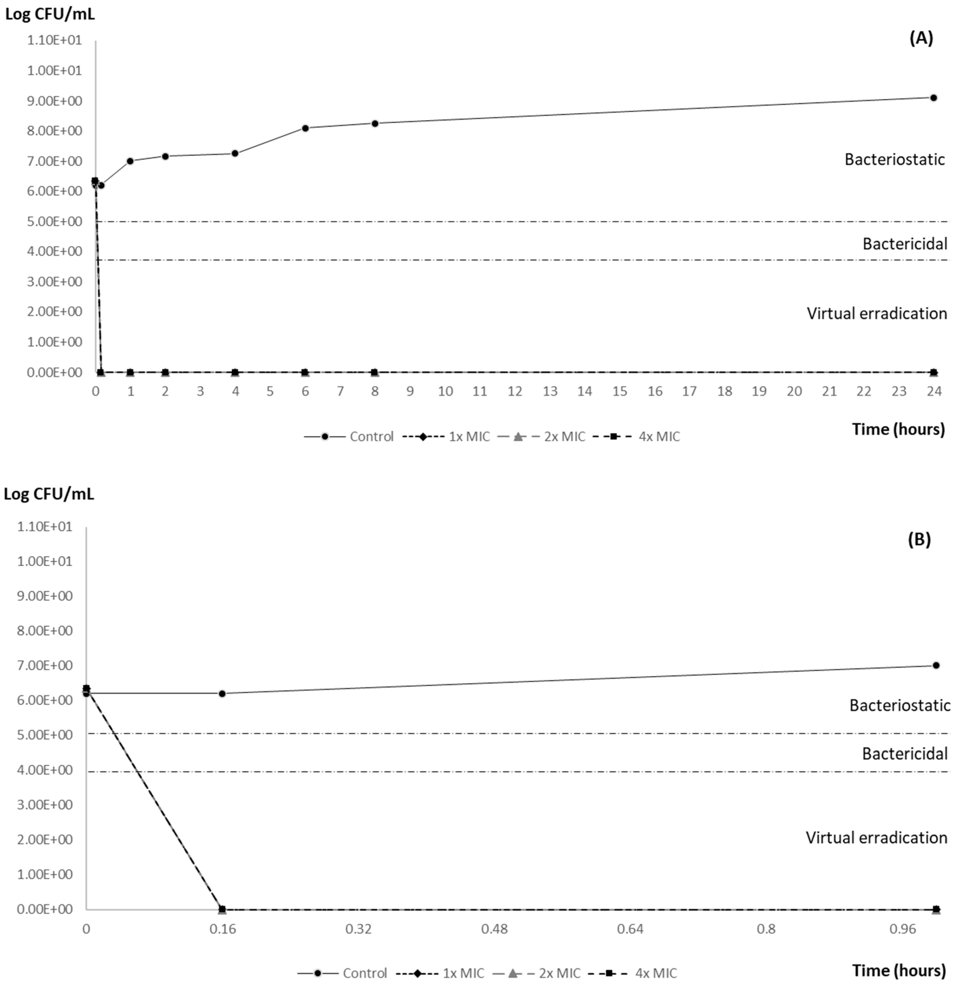 Animals 14 02631 g001 Animals 14 02631 g001