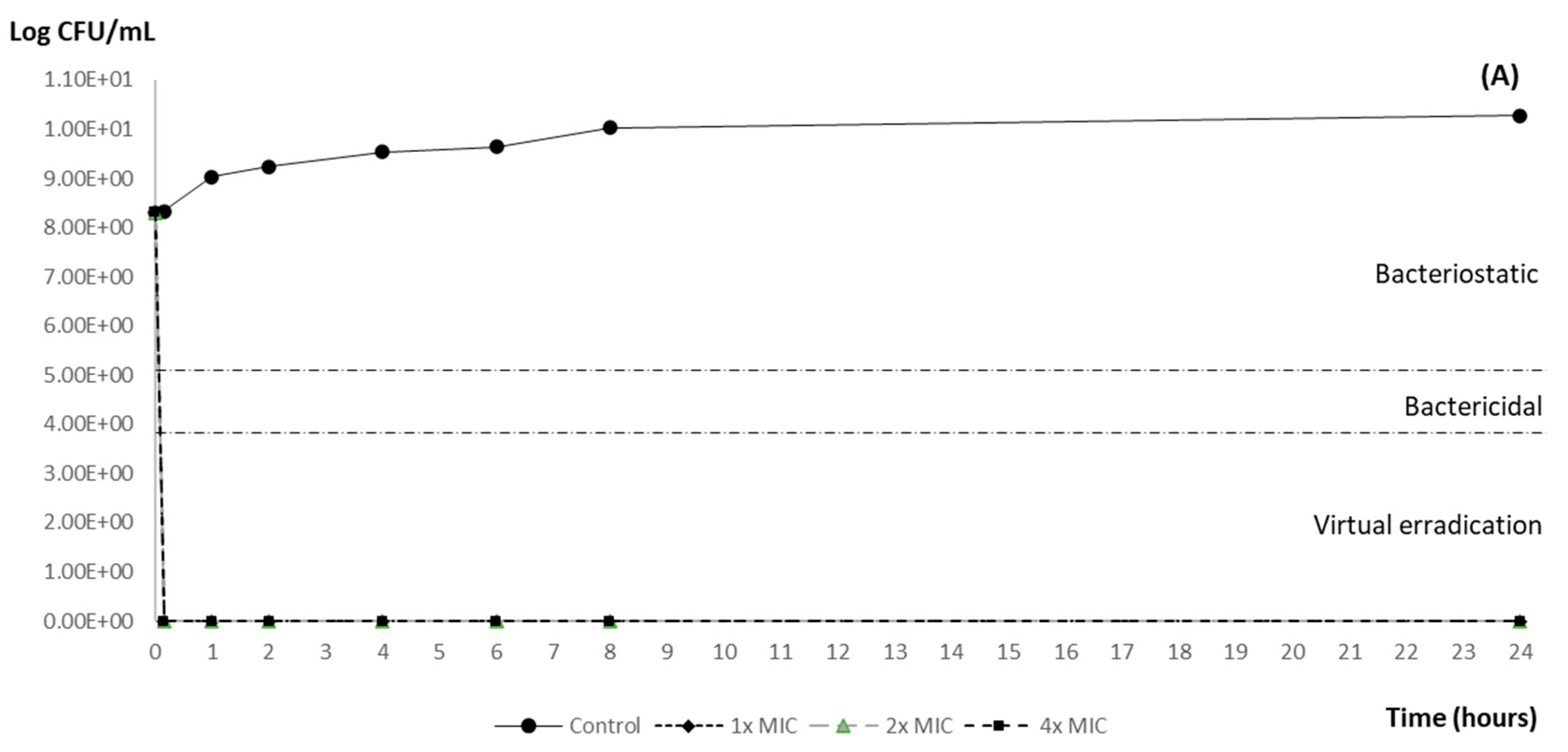 Animals 14 02631 g002a Animals 14 02631 g002a