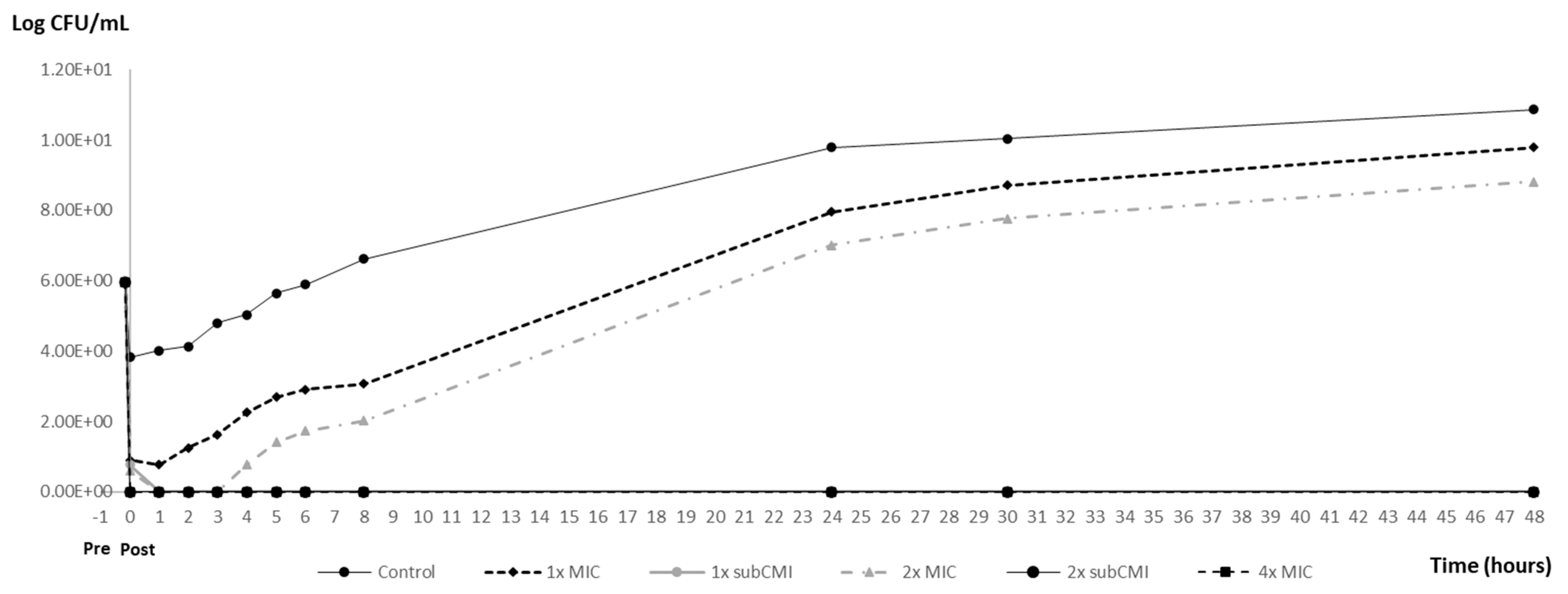 Animals 14 02631 g003 Animals 14 02631 g003