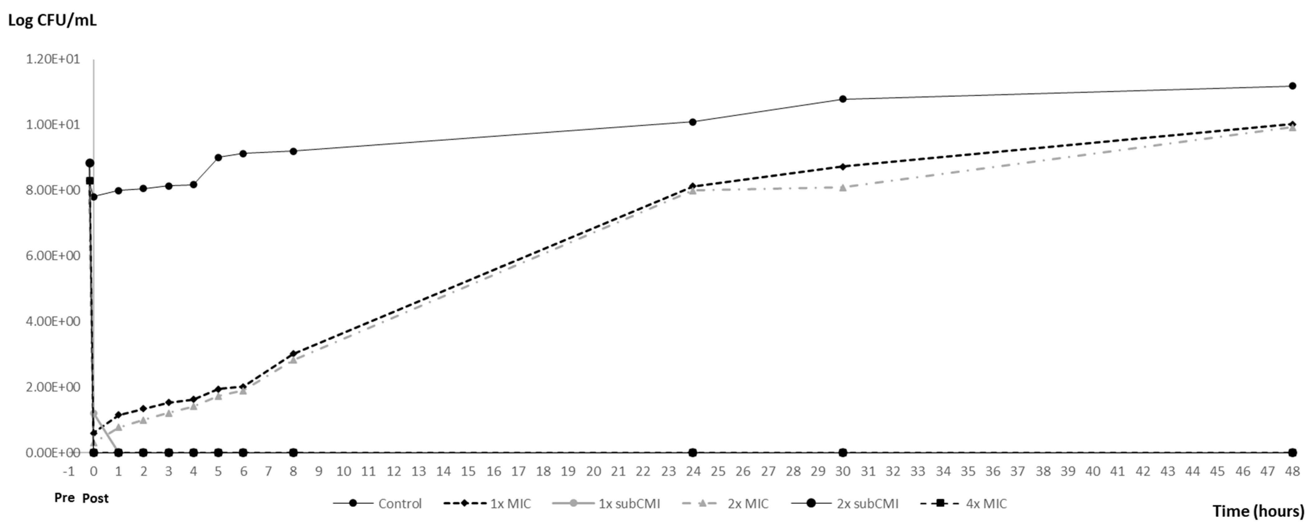 Animals 14 02631 g004 Animals 14 02631 g004