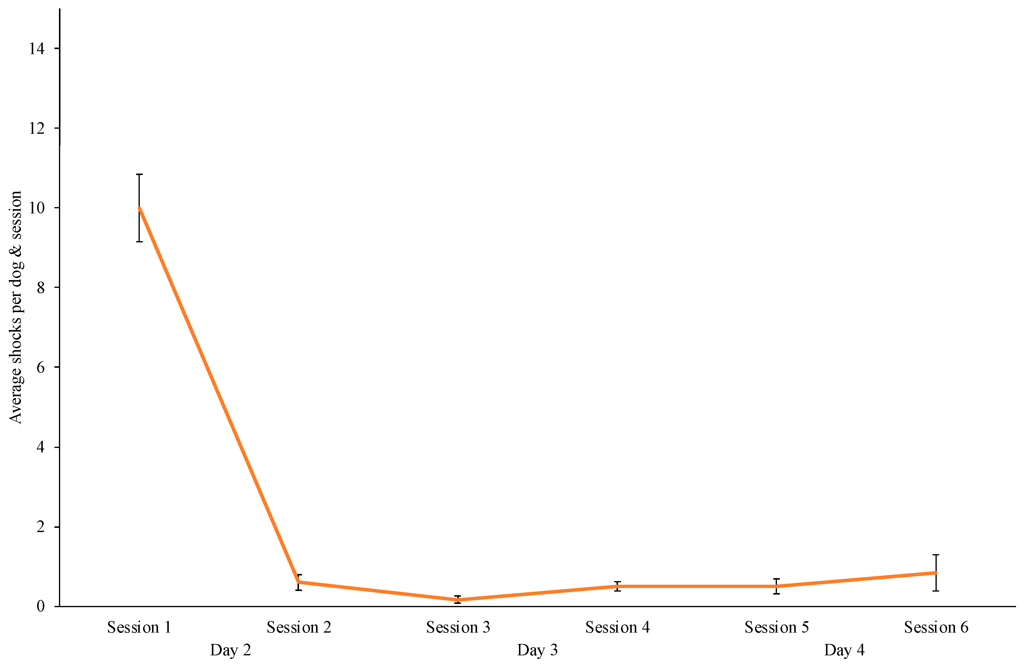 Animals 14 02632 g003