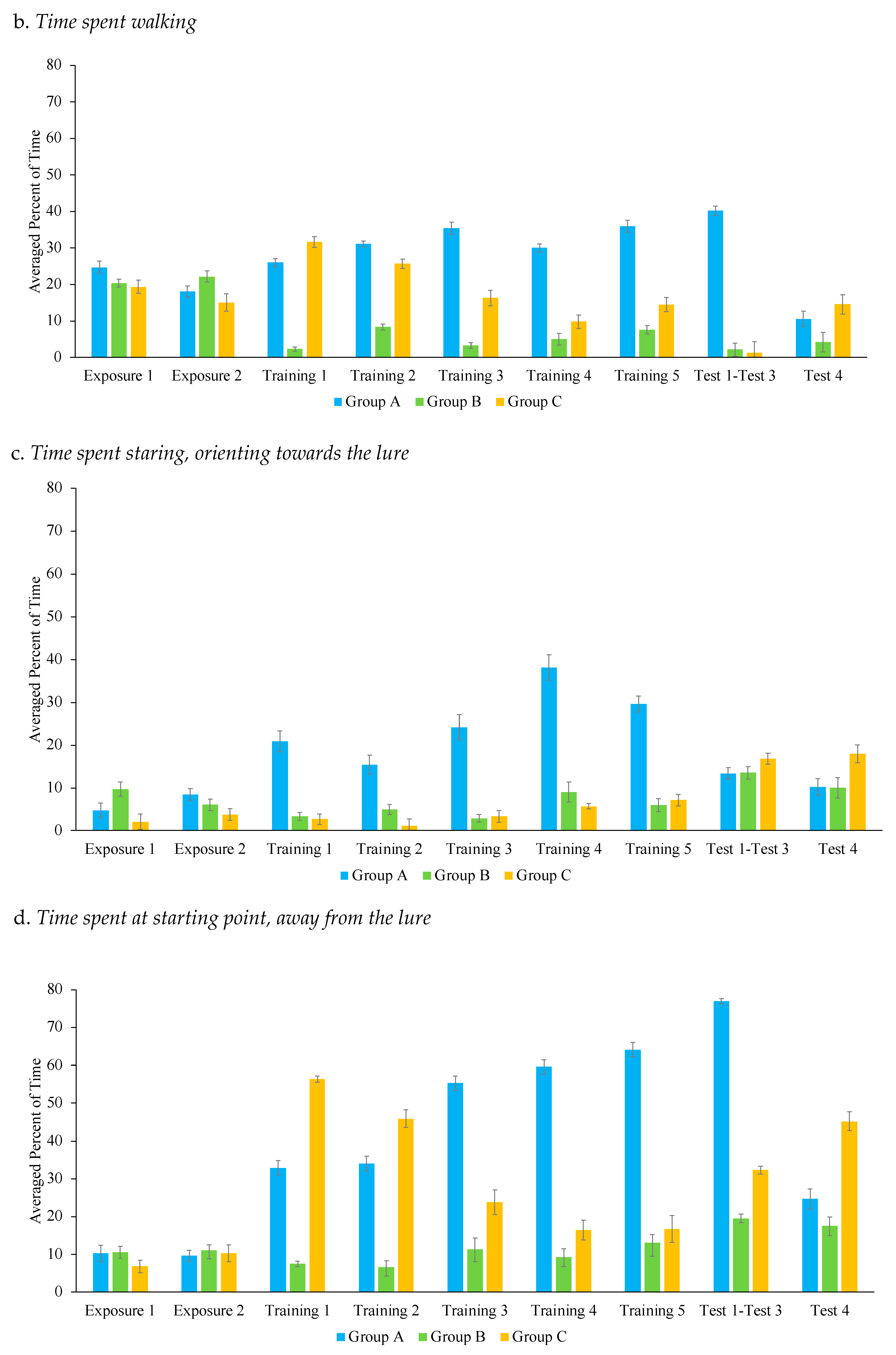 Animals 14 02632 g005b