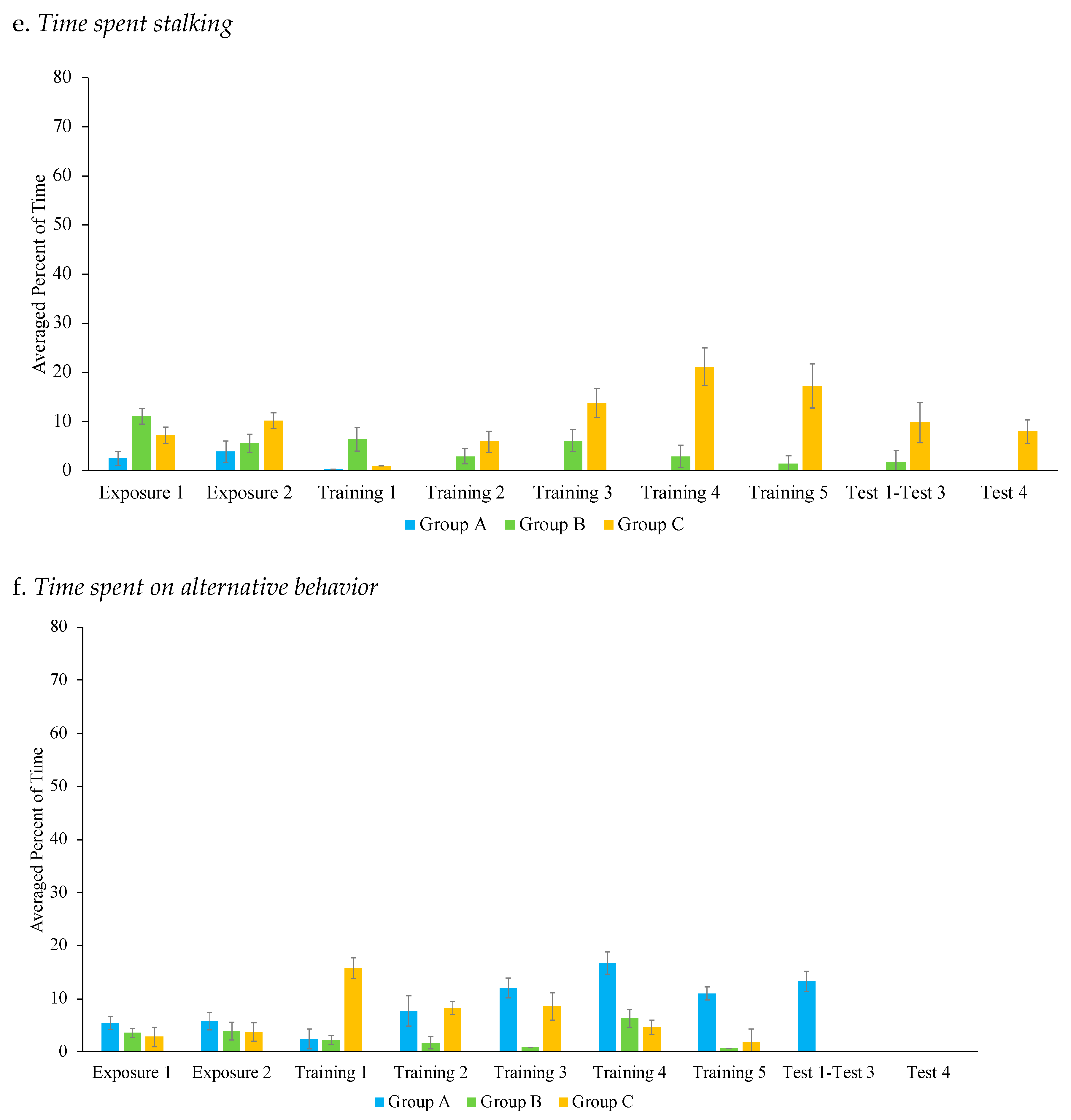 Animals 14 02632 g005c