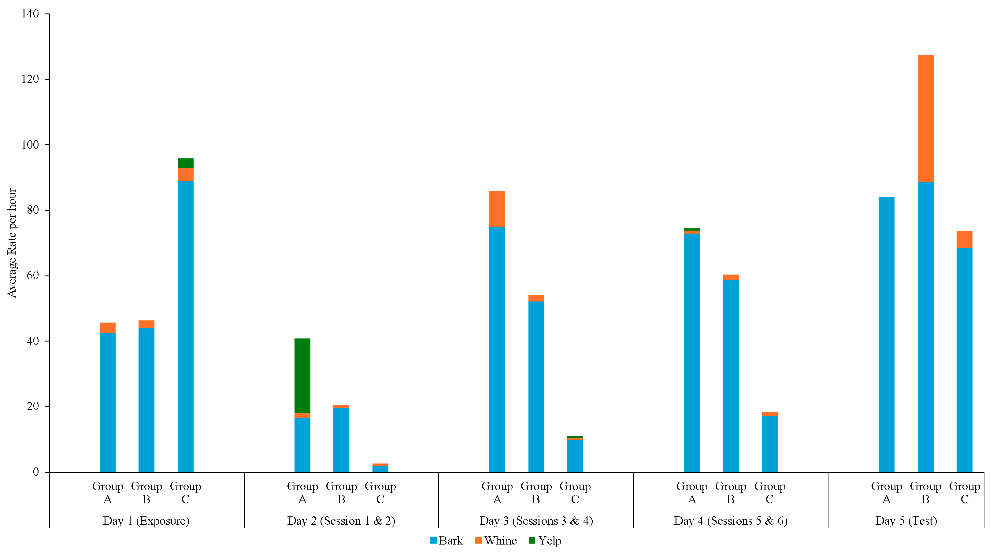 Animals 14 02632 g006
