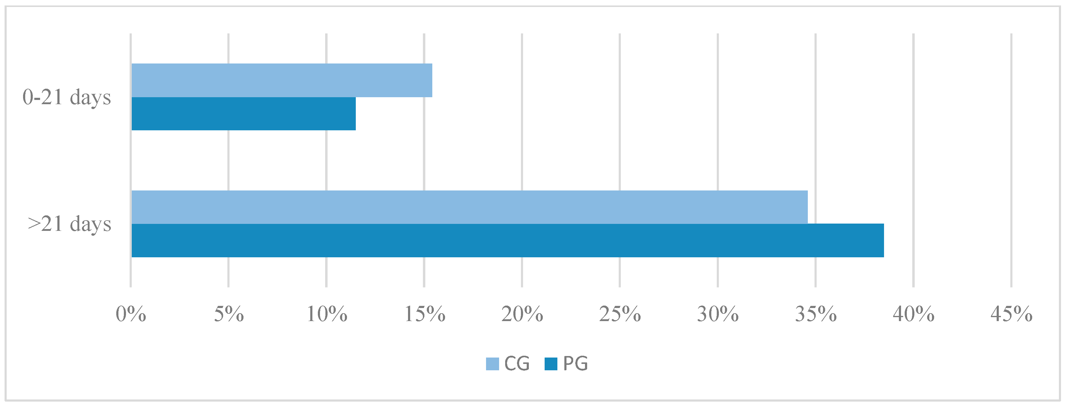 Animals 14 02648 g001