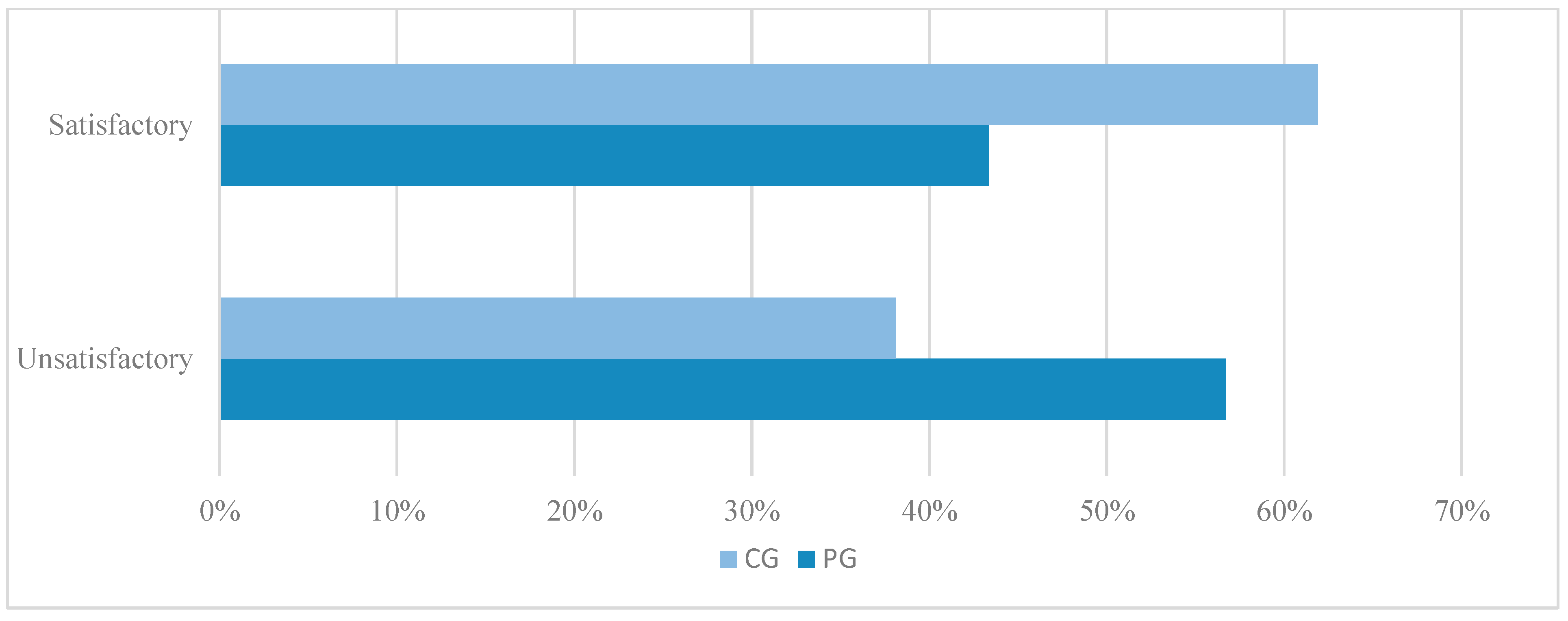 Animals 14 02648 g002