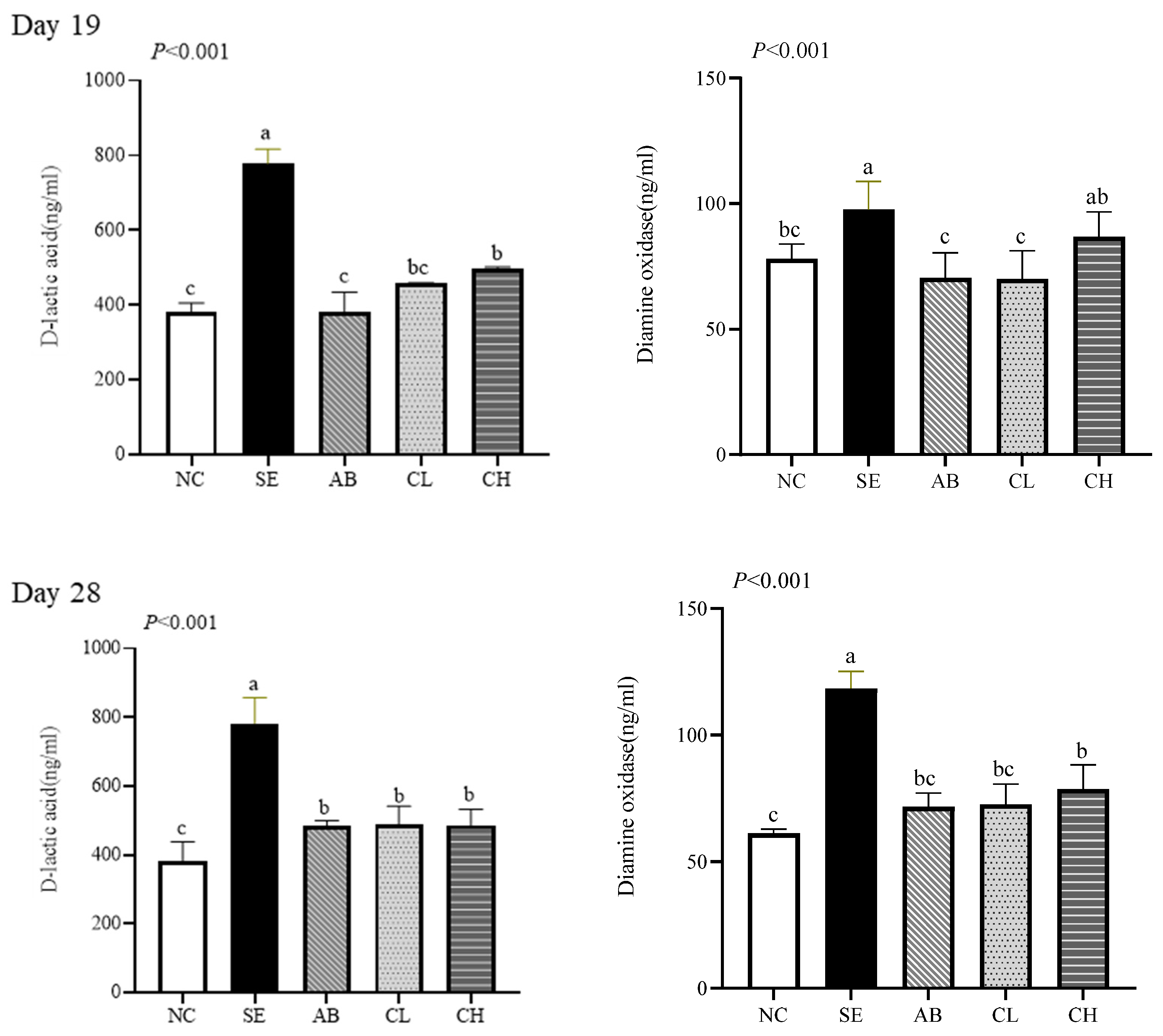 Animals 14 02670 g003