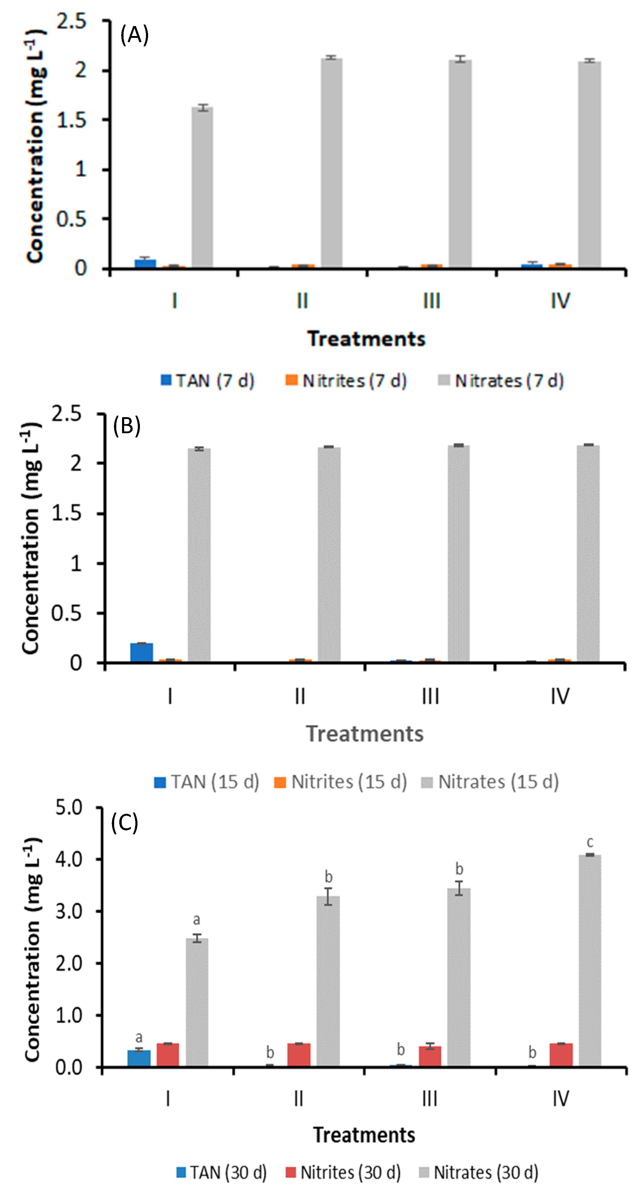 Animals 14 02676 g001