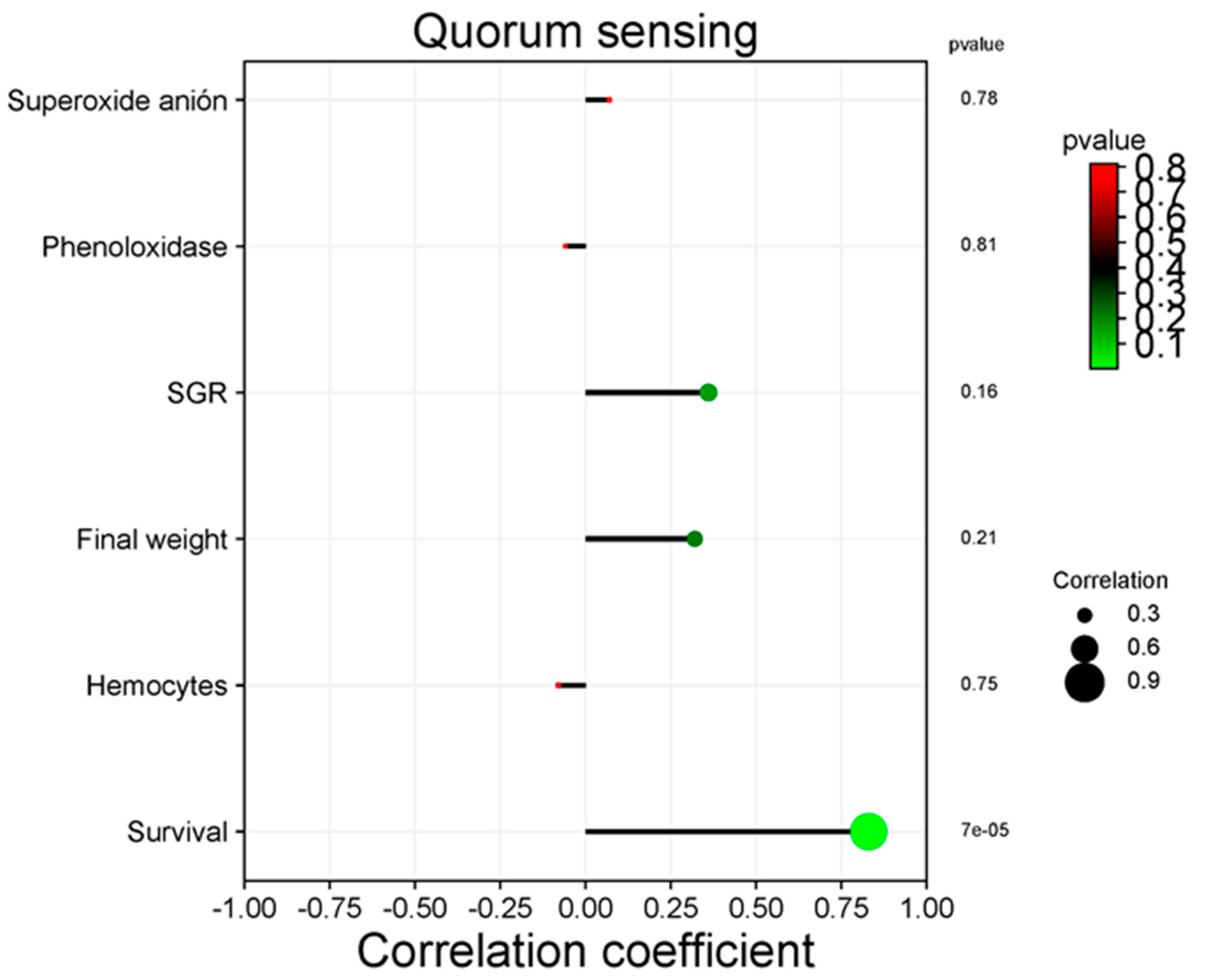 Animals 14 02676 g011