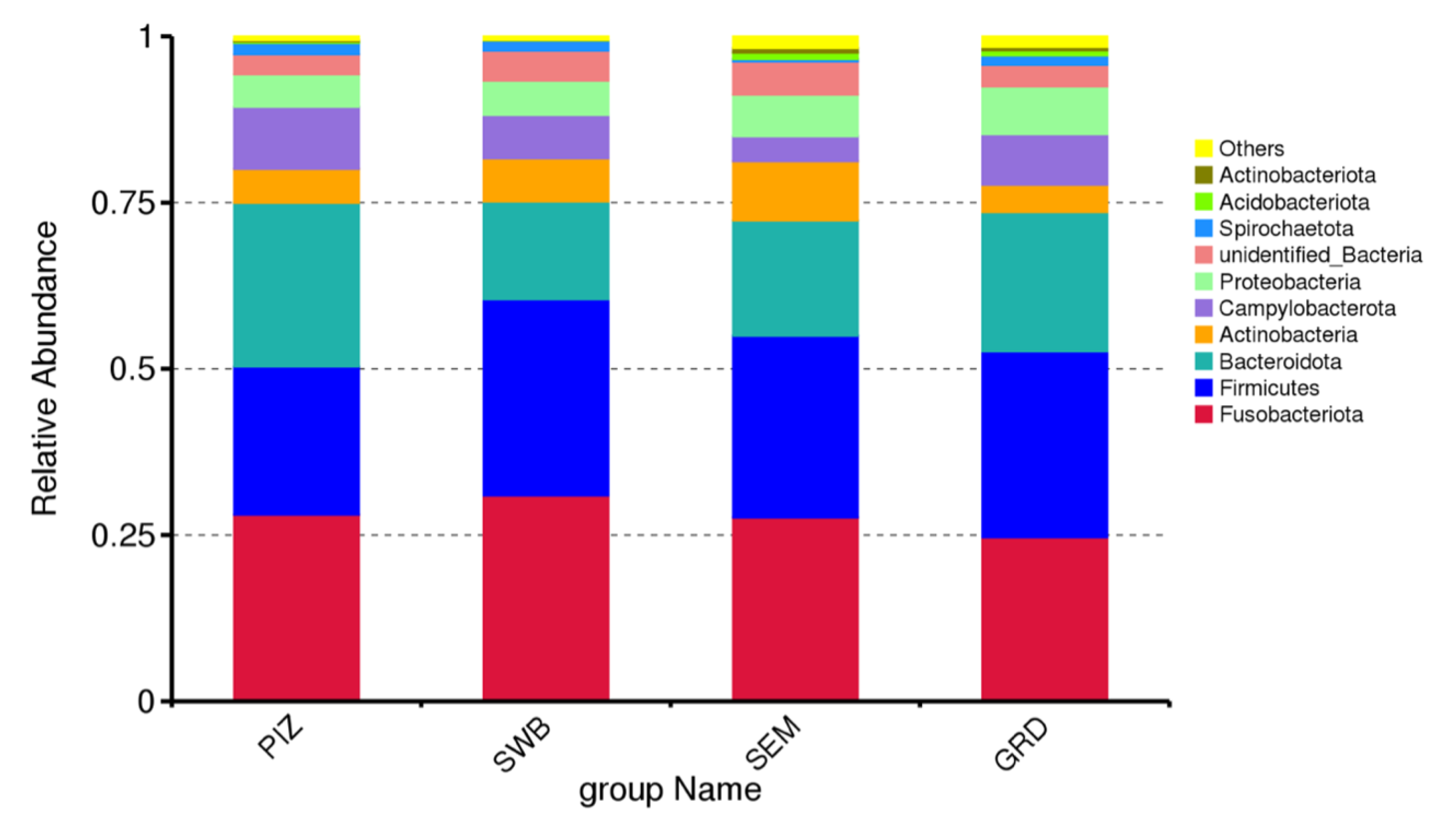 Animals 14 02689 g002