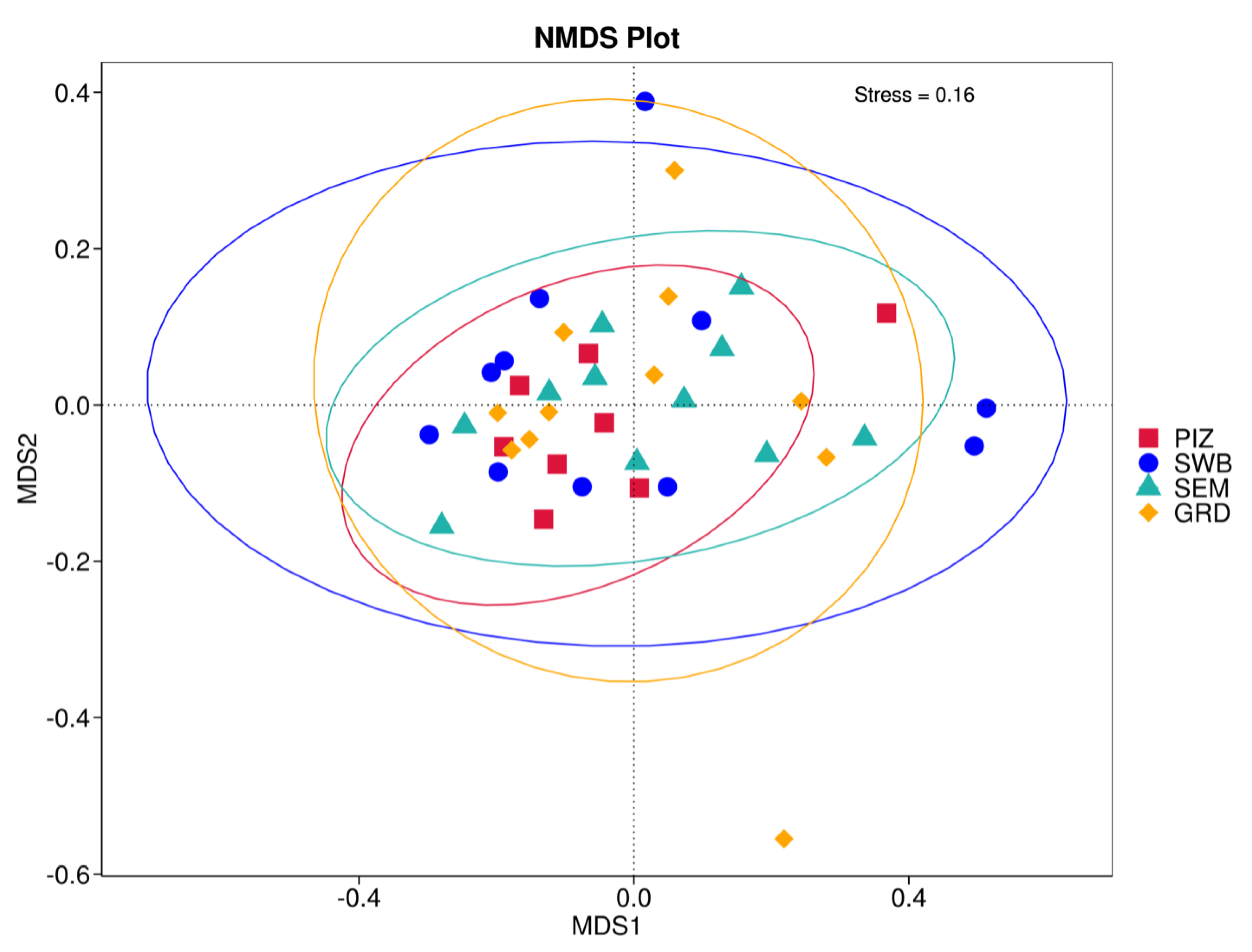 Animals 14 02689 g005