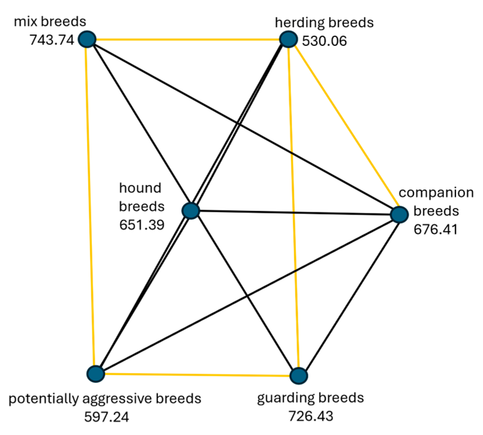 Animals 14 02695 g001