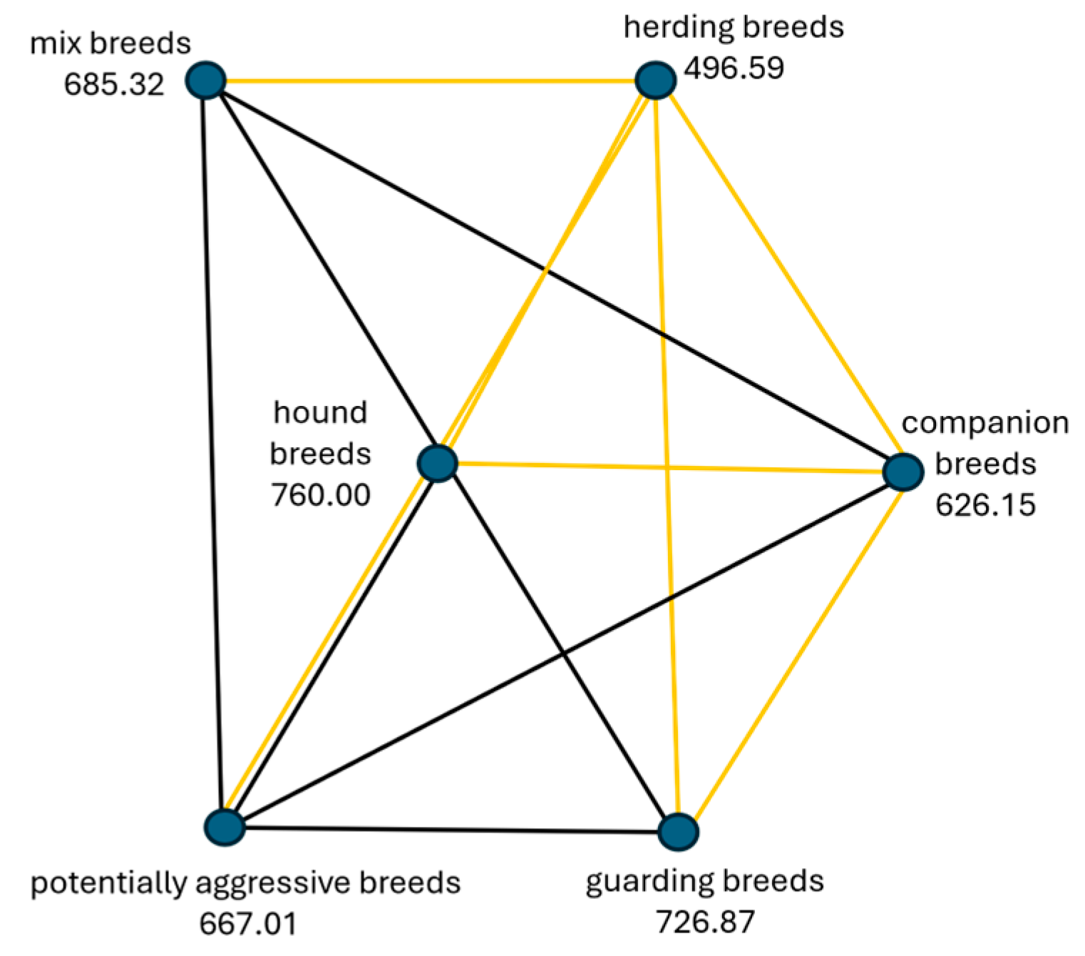 Animals 14 02695 g002