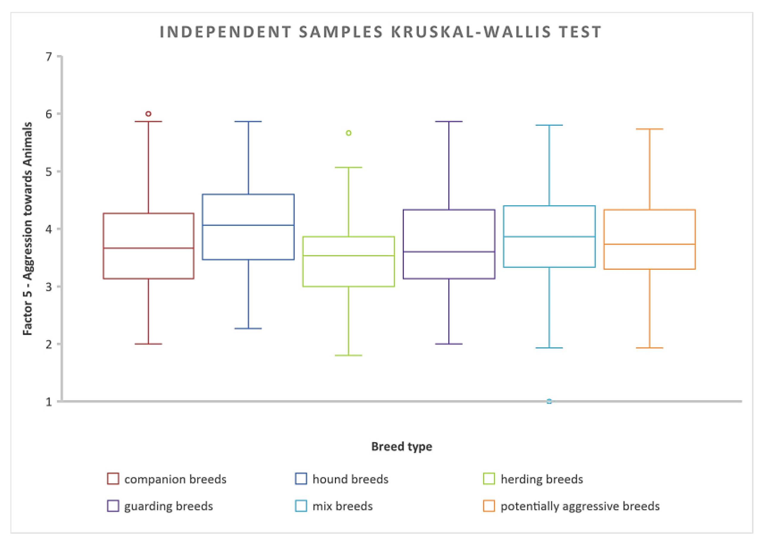 Animals 14 02695 g003