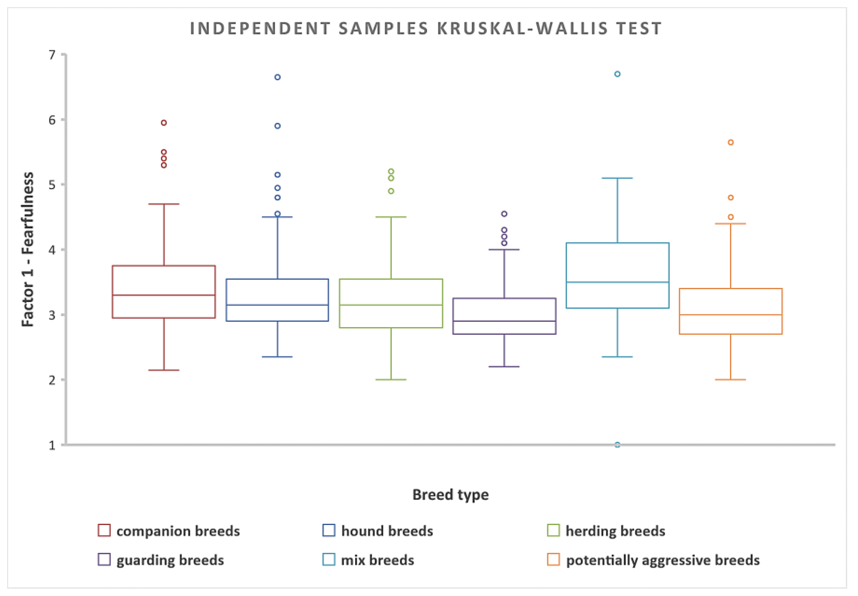 Animals 14 02695 g005