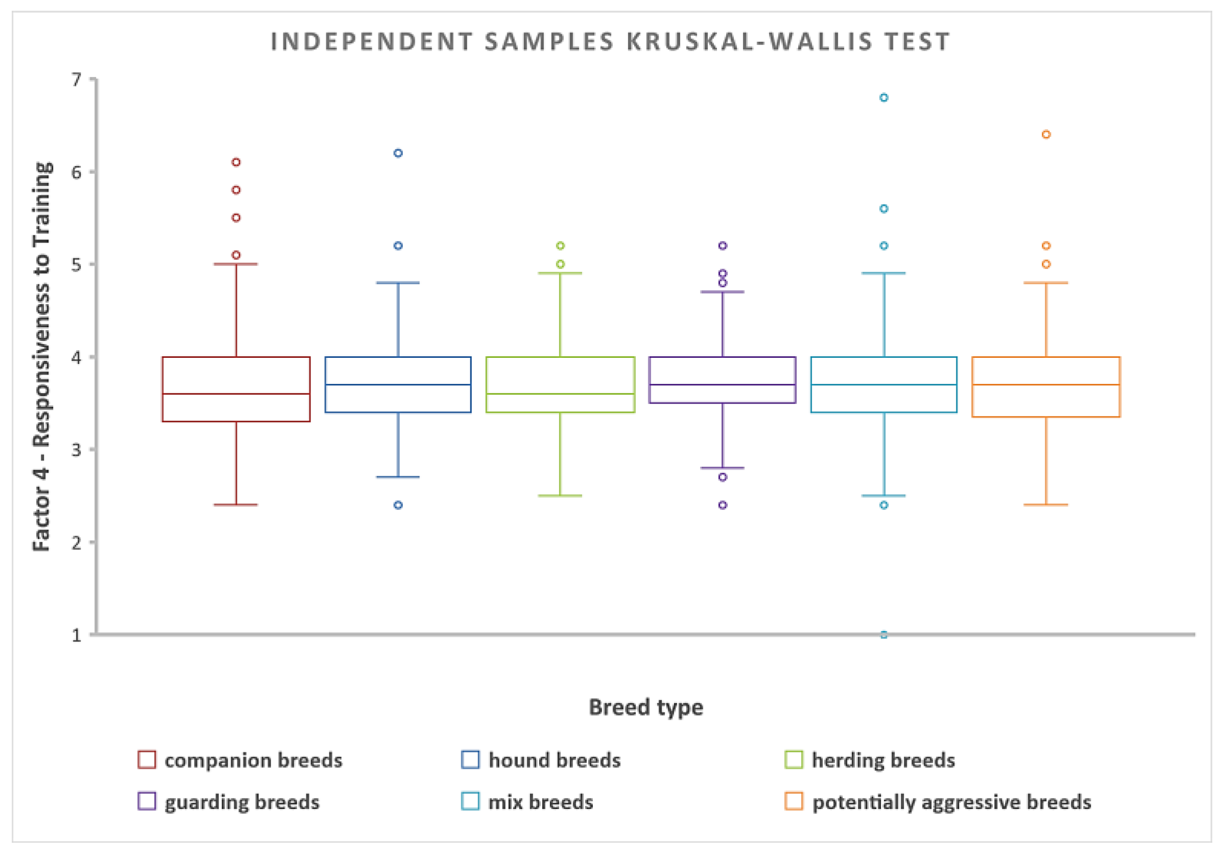 Animals 14 02695 g006