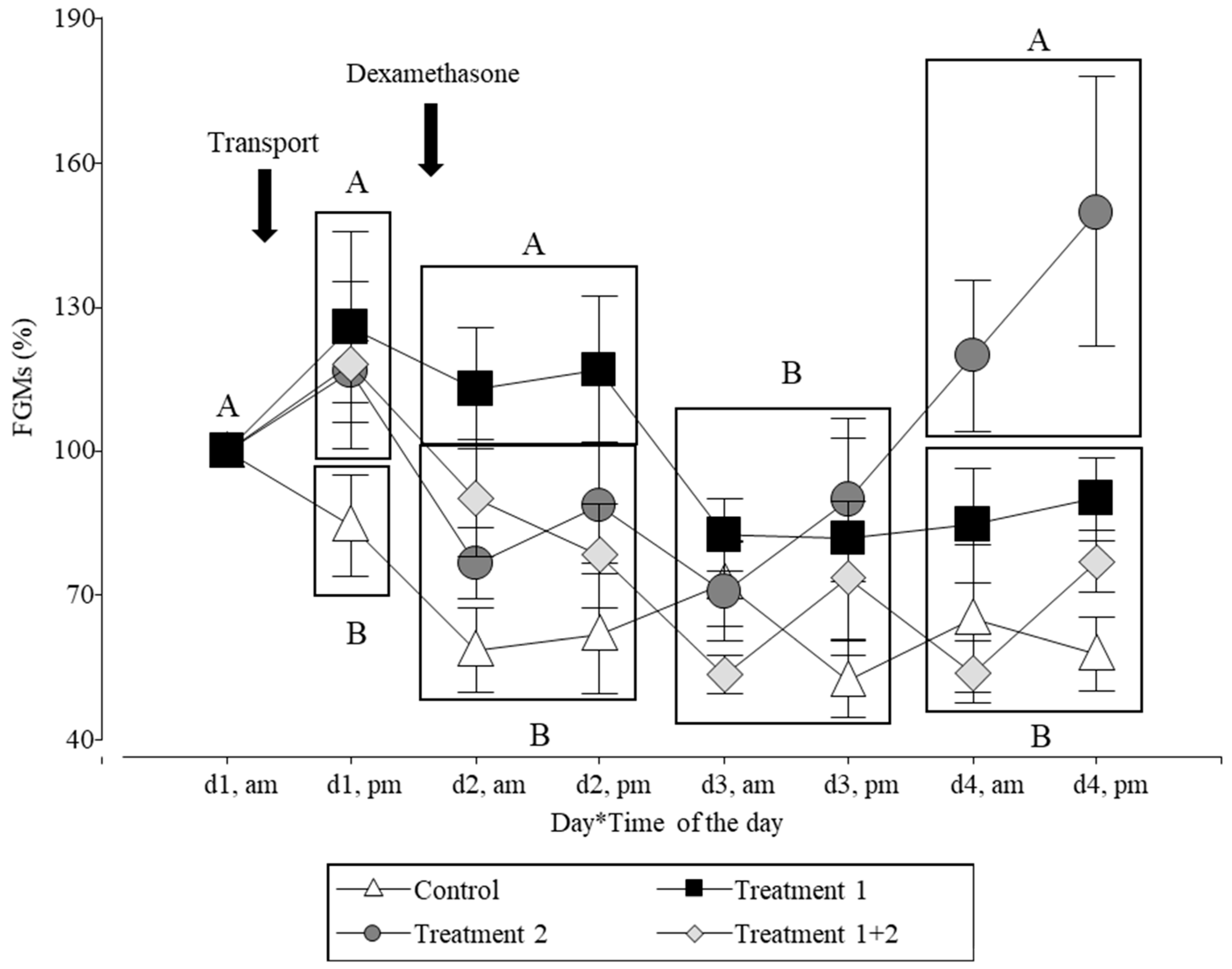 Animals 14 02700 g001 Animals 14 02700 g001