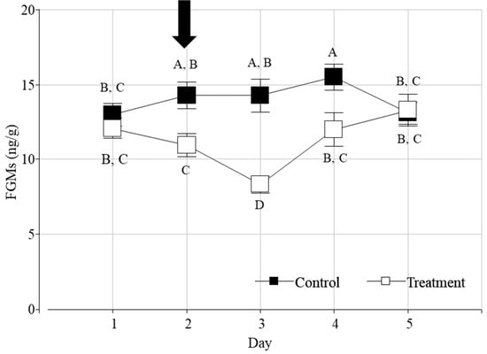 Animals 14 02700 g0a1