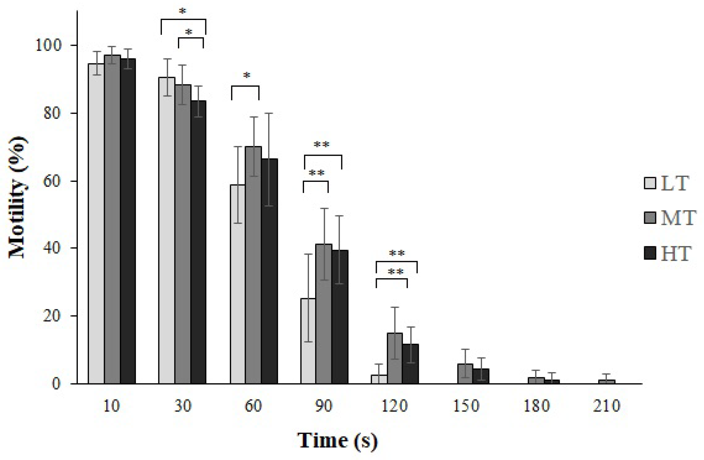 Animals 14 02701 g001