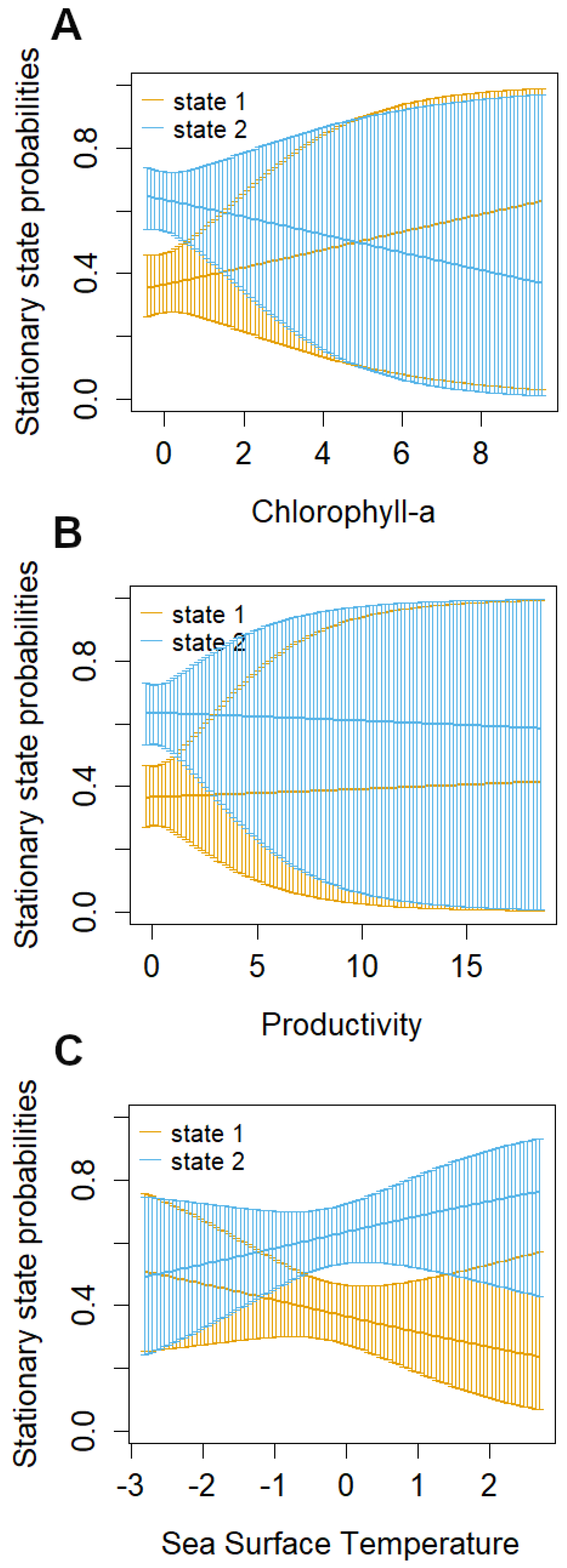 Animals 14 02707 g004